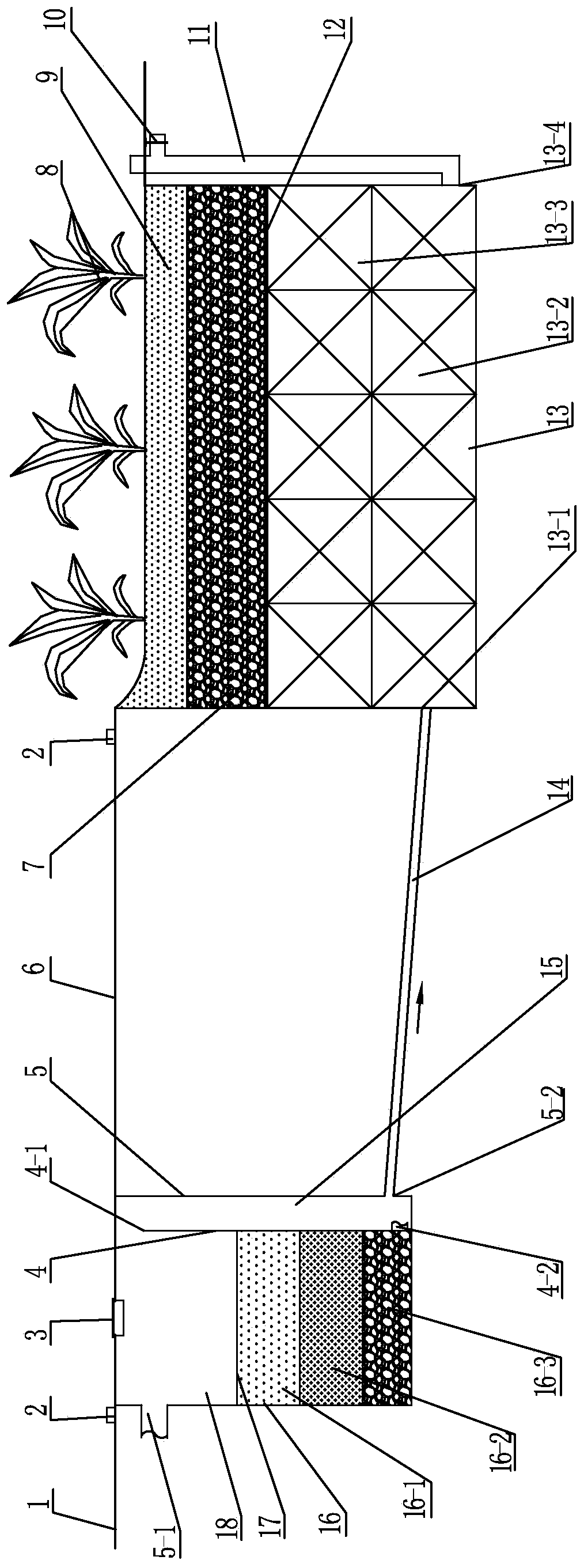 Road rainwater runoff pollution control system and its treatment method