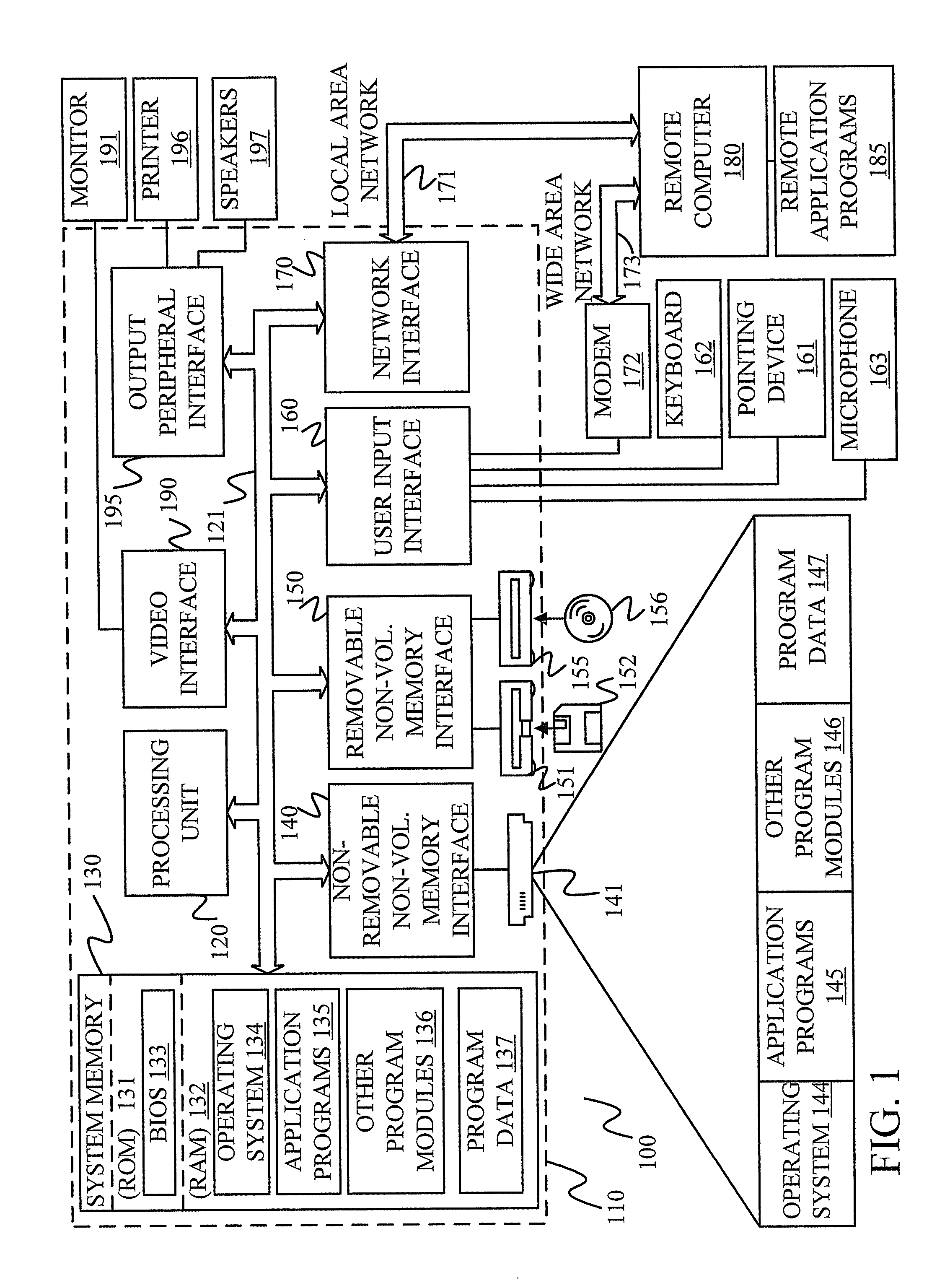 Method and apparatus for processing sentiment-bearing text