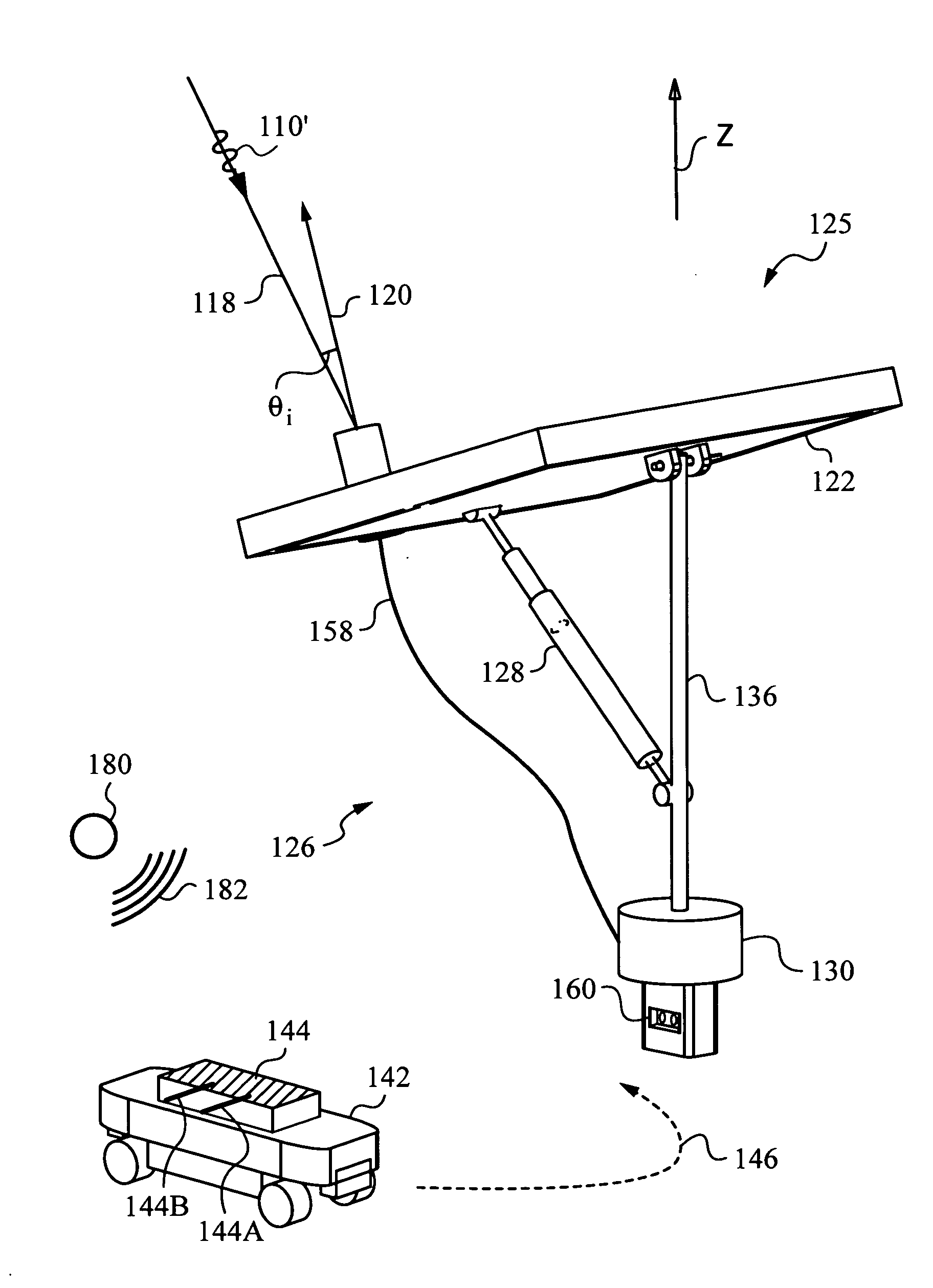 Solar tracking system using peridic scan patterns with a shielding tube