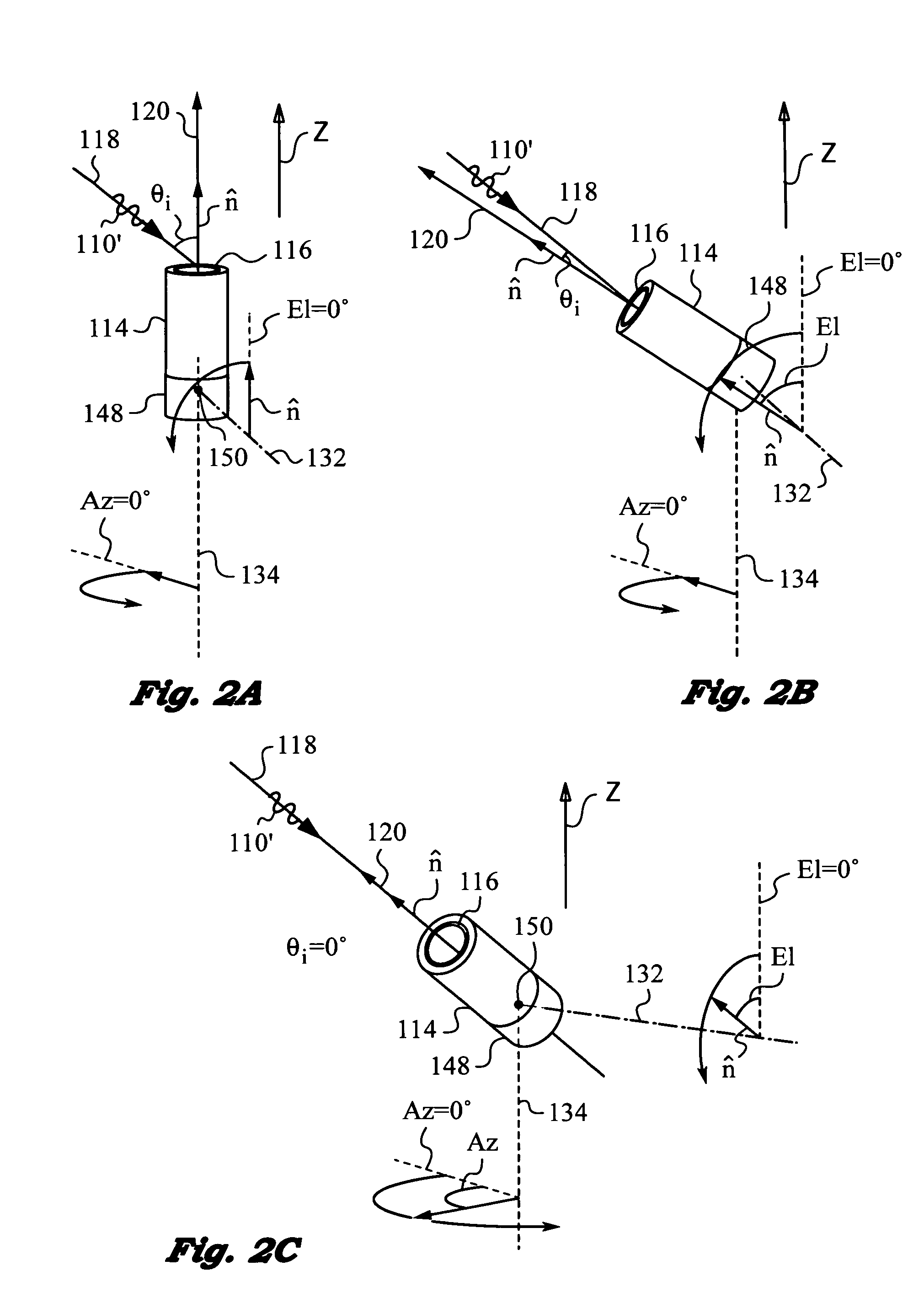 Solar tracking system using peridic scan patterns with a shielding tube
