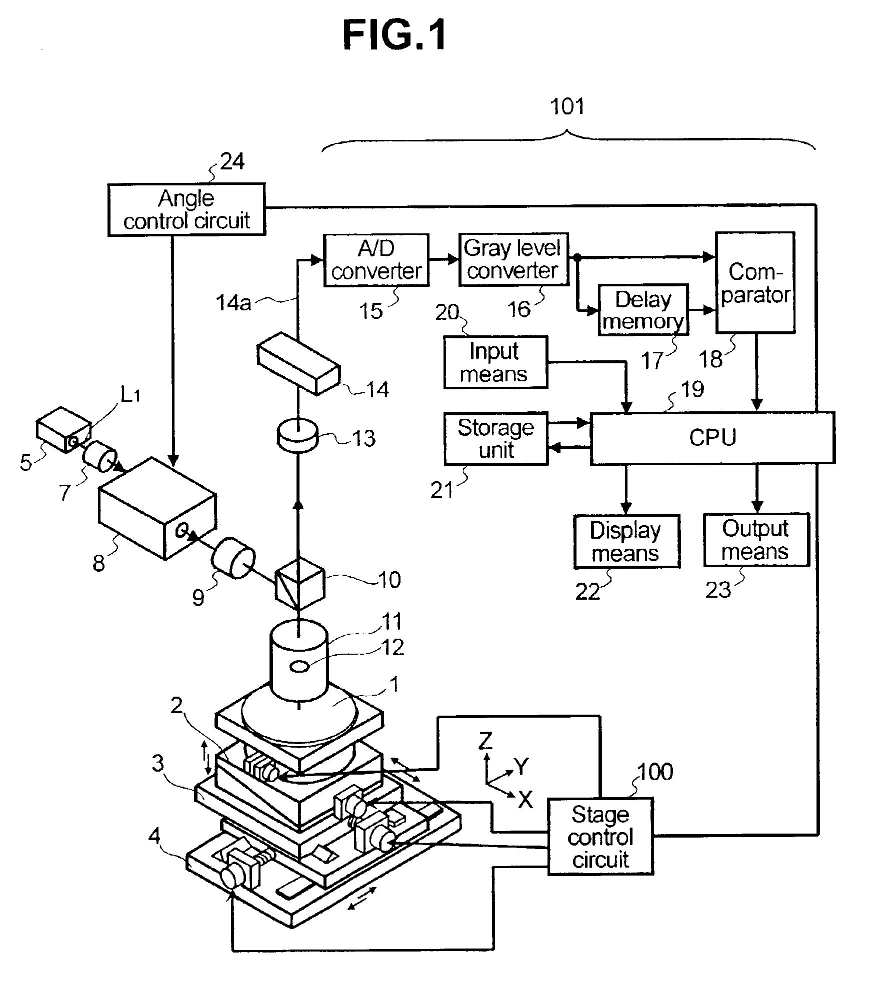 Method and apparatus for detecting pattern defects