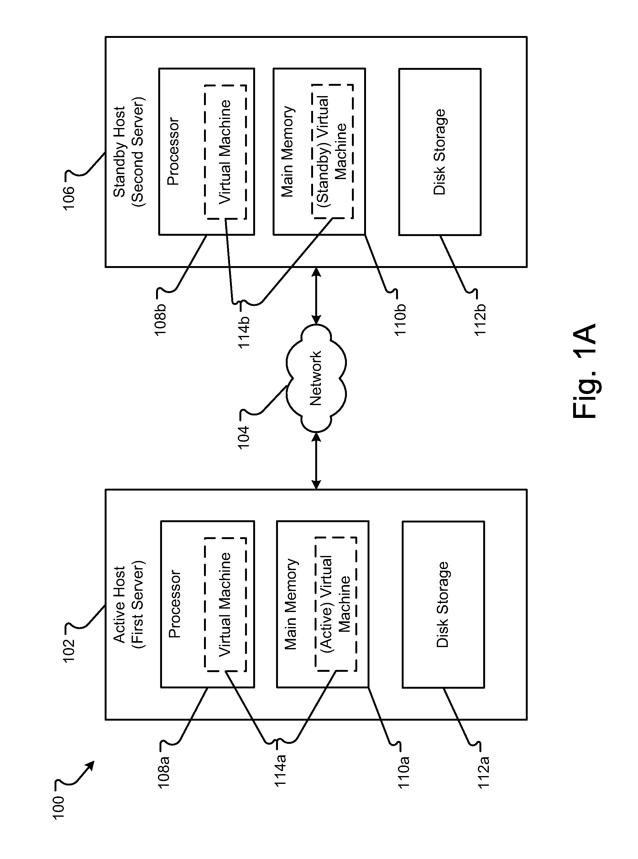 Method and Apparatus for Efficient Memory Replication for High Availability (HA) Protection of a Virtual Machine (VM)