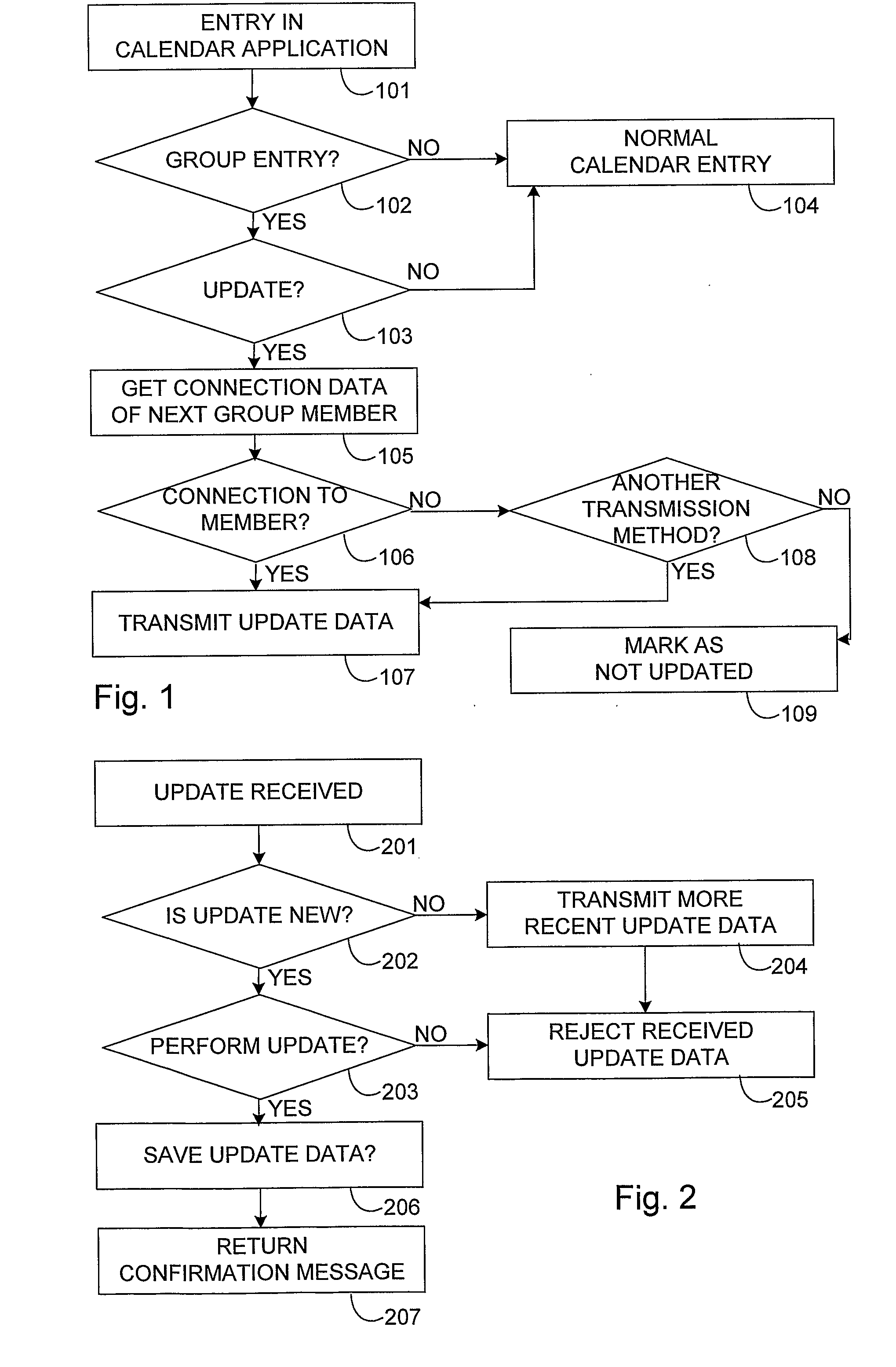 Method, Device and Software for Updating Data in Mobile Devices