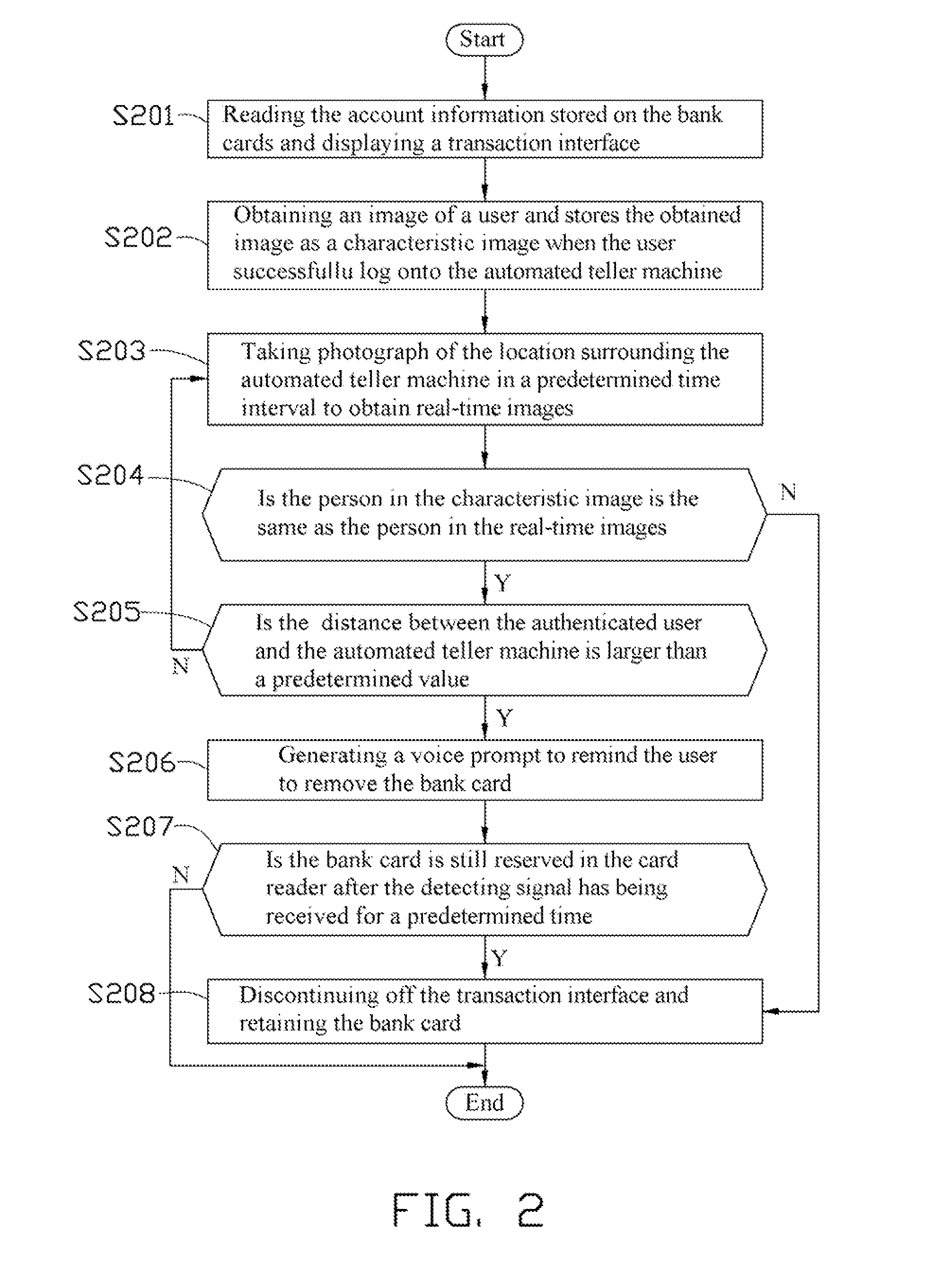 Automated teller machine and voice prompt method thereof