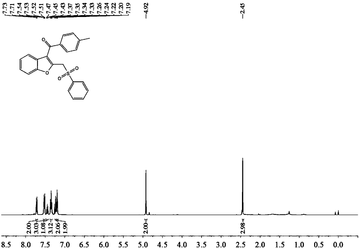 A kind of synthetic method of the benzofuranone compound containing sulfone group