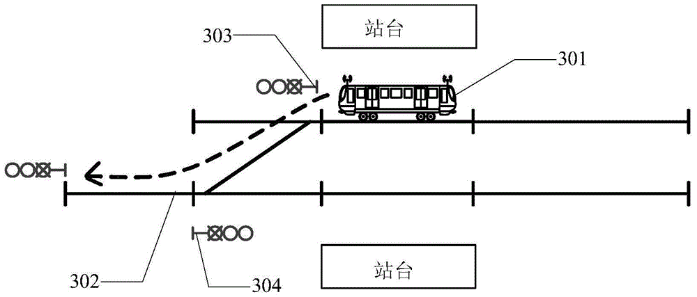 Control method and system for automatic train return