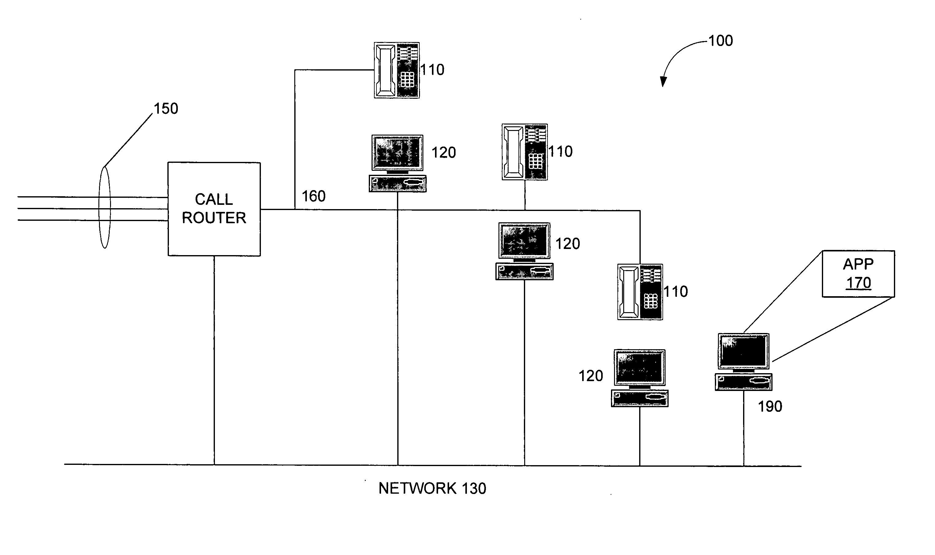 Systems and methods for workforce optimization and integration