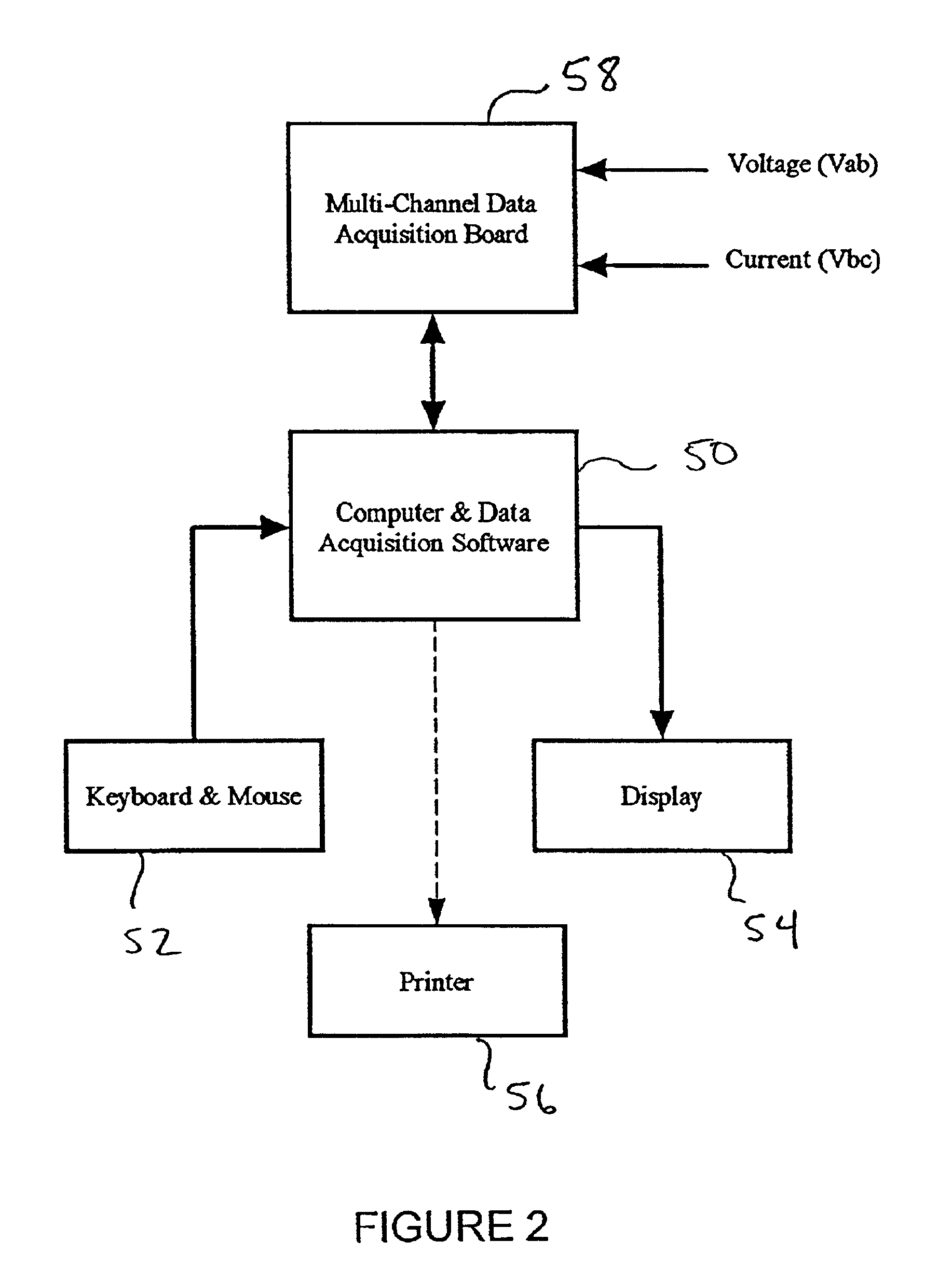 System and method for assessing the performance of a pharmaceutical agent delivery system