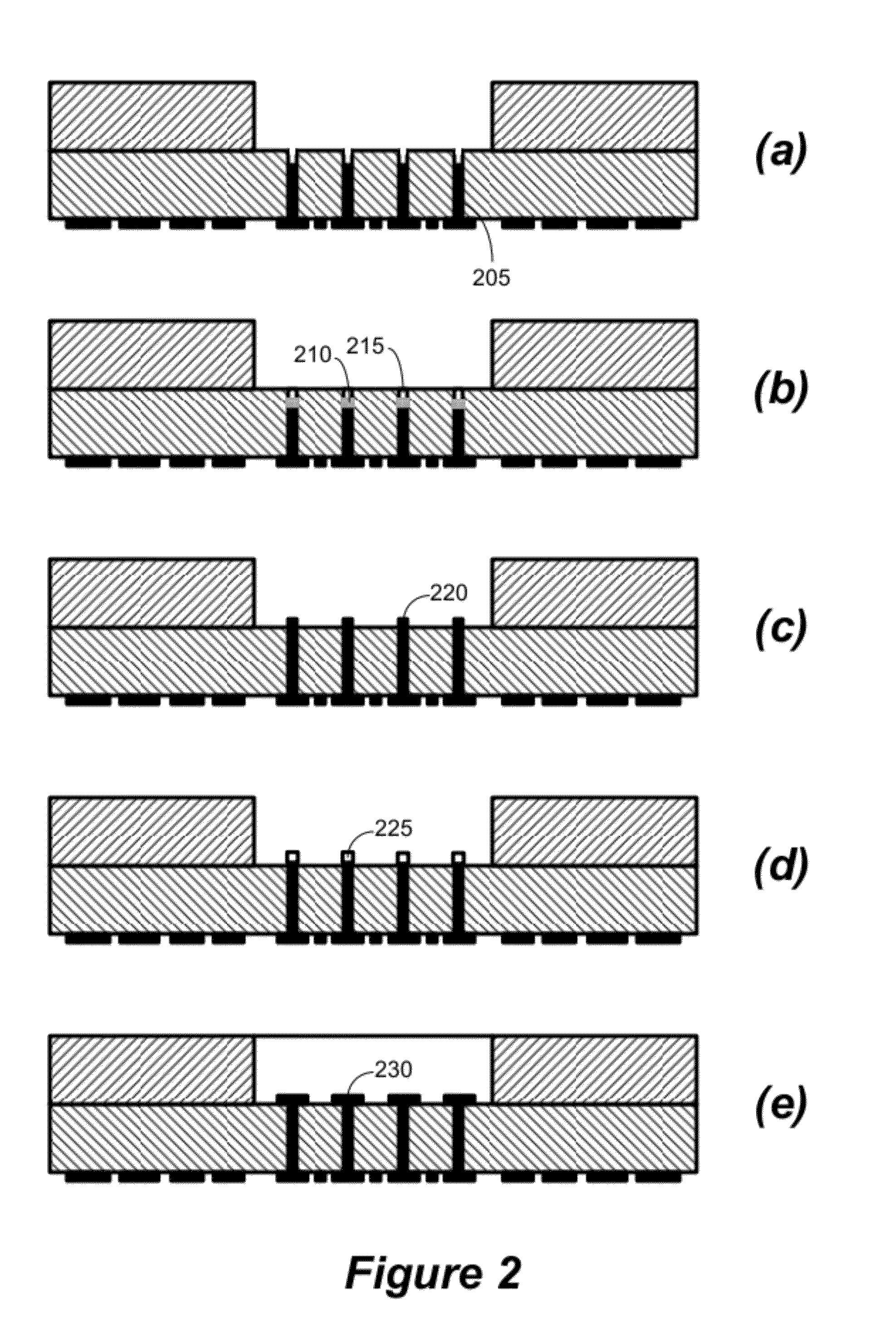 Chip-last embedded interconnect structures and methods of making the same