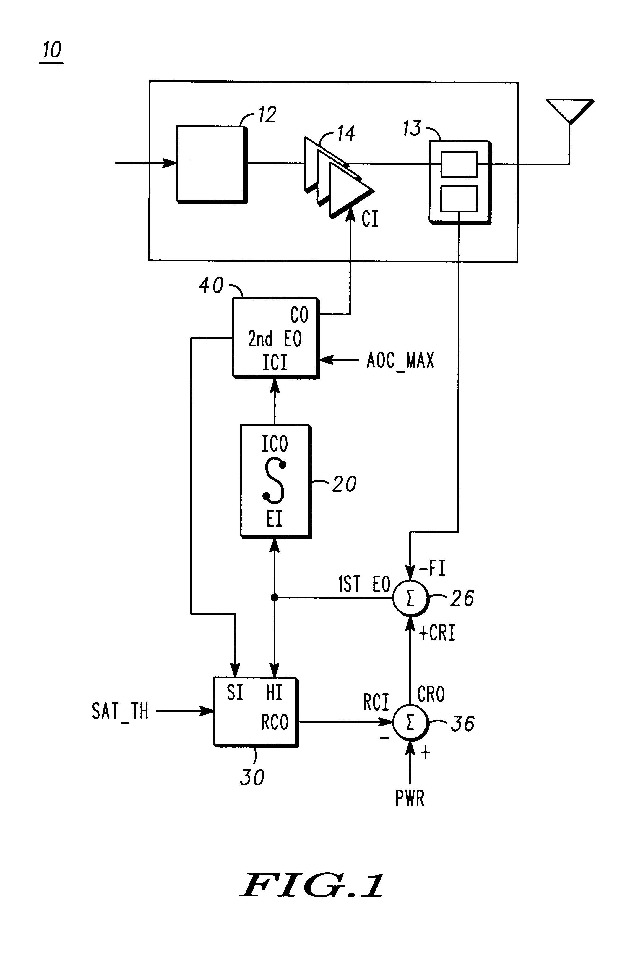 RF transmitters with saturation detection and correction and methods therefor