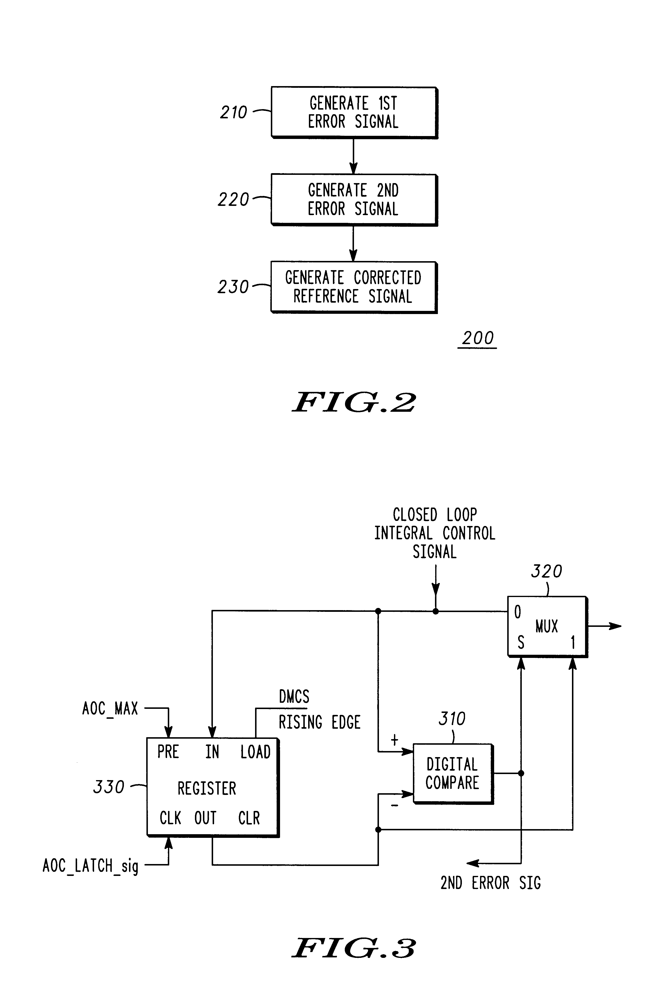 RF transmitters with saturation detection and correction and methods therefor