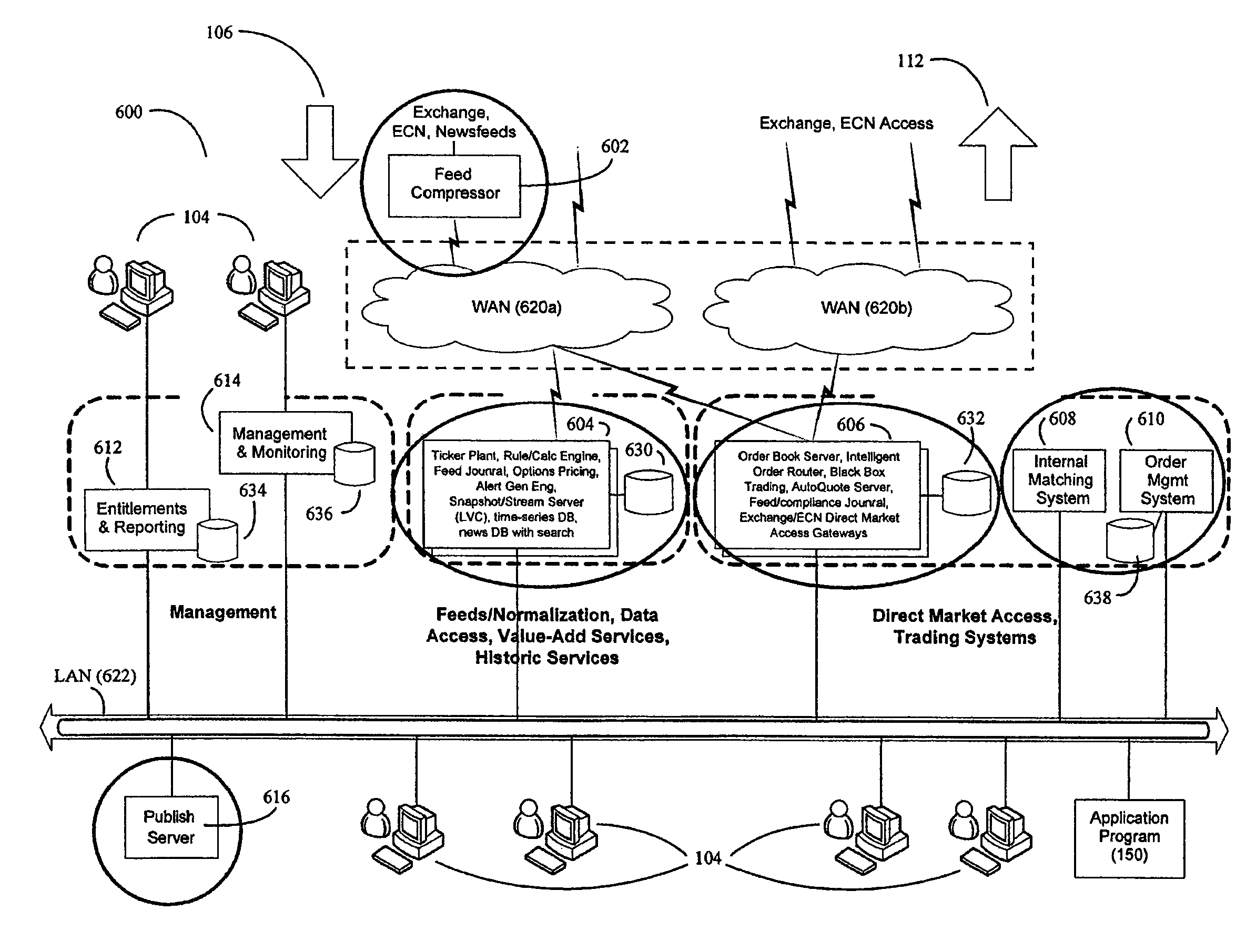 High Speed Processing of Financial Information Using FPGA Devices