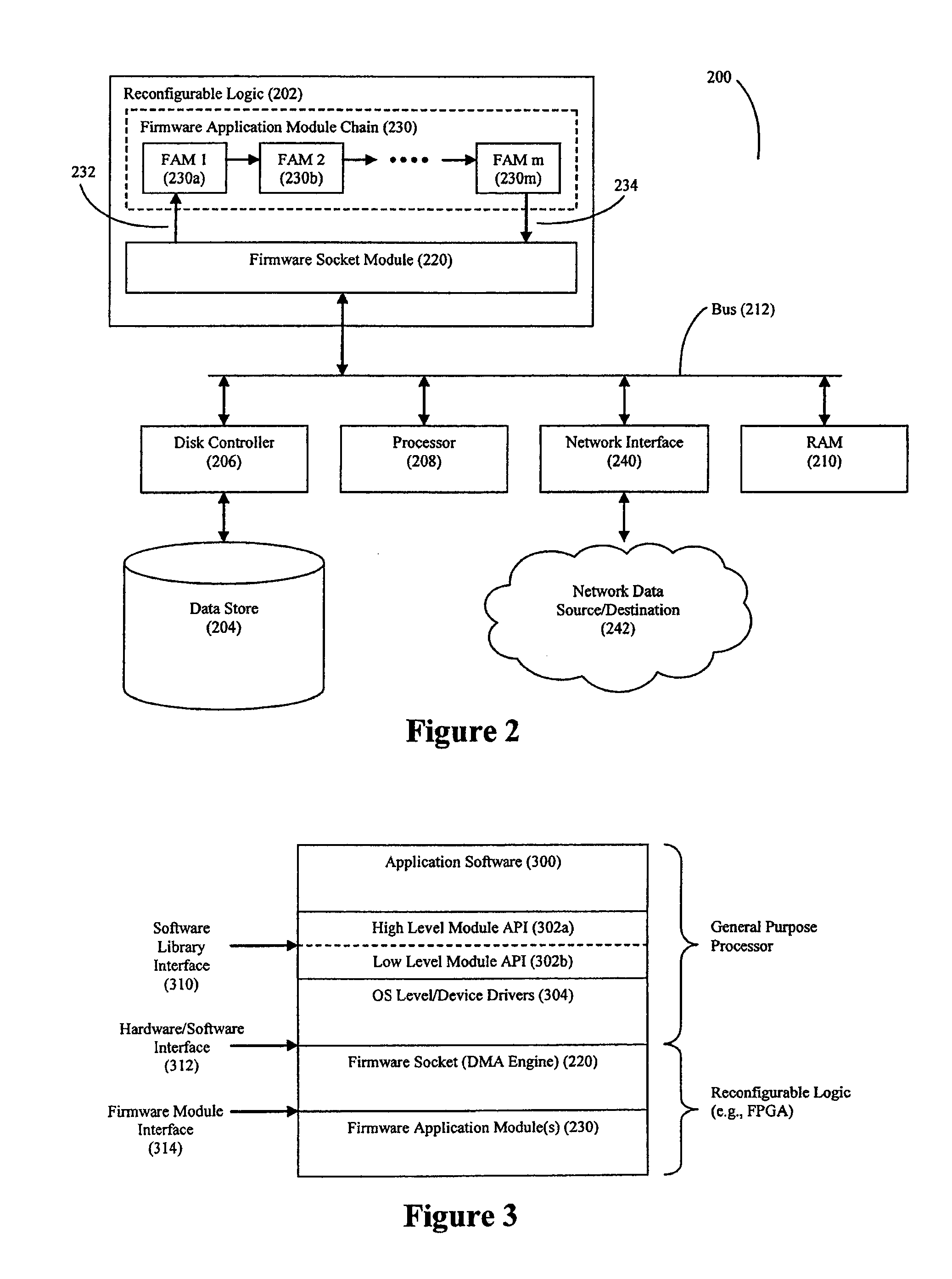 High Speed Processing of Financial Information Using FPGA Devices