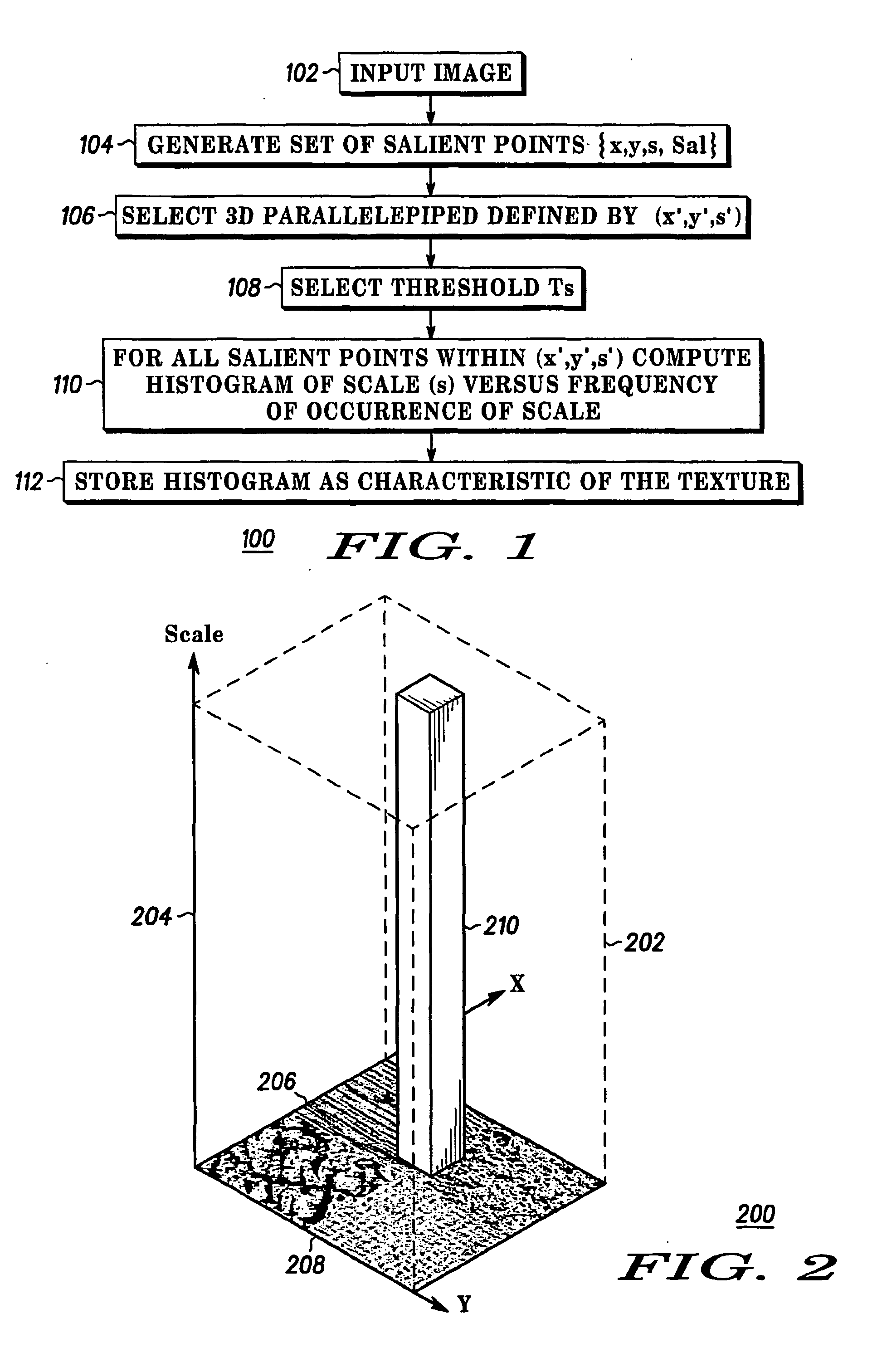 Image transmission system, image transmission unit and method for describing texture or a texture-like region