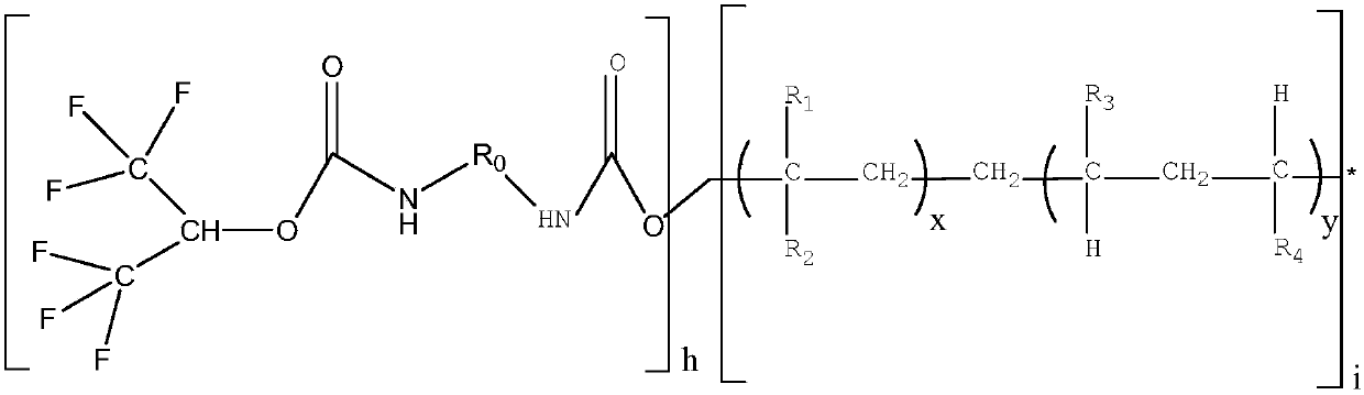 Fluoropolymer water-based anticorrosive paint