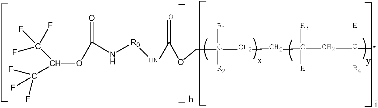 Fluoropolymer water-based anticorrosive paint