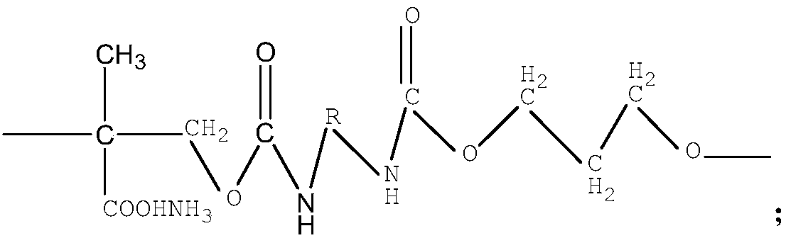 Fluoropolymer water-based anticorrosive paint