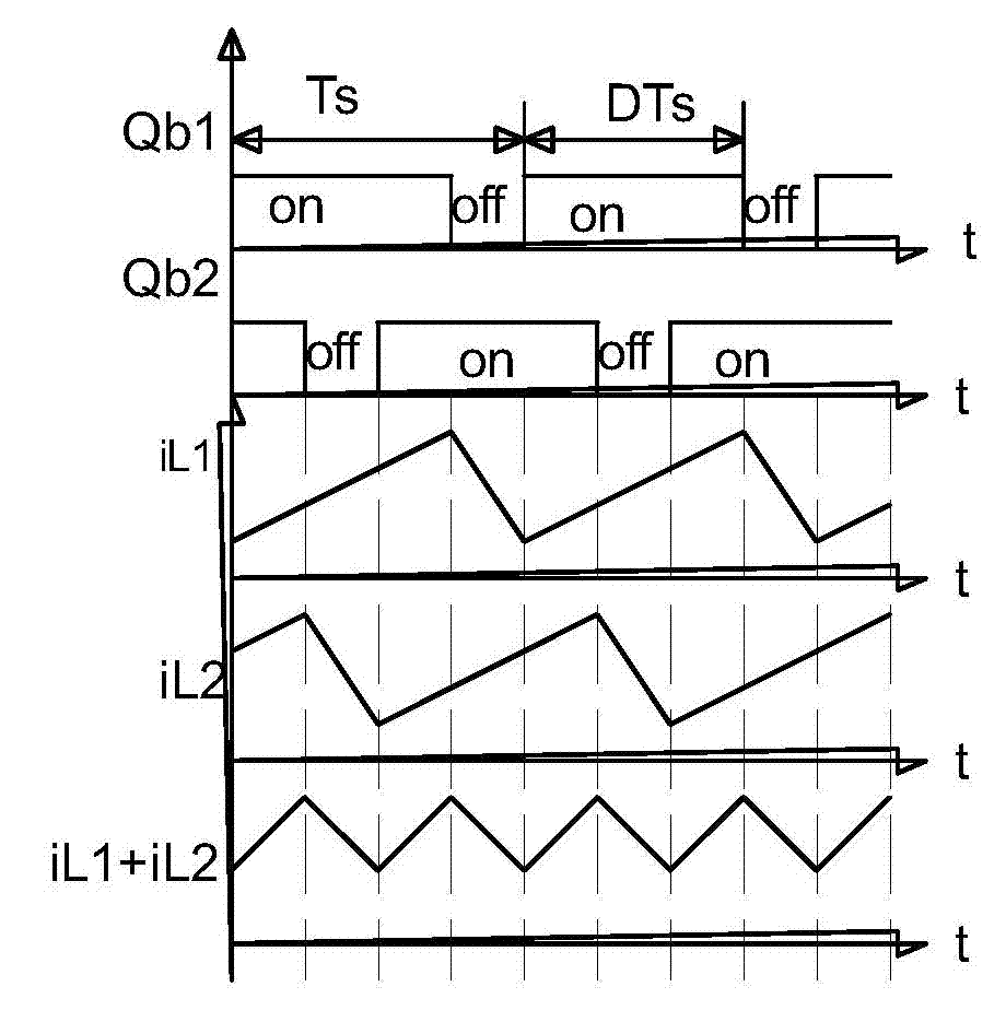 Digital switching power source with high light-load efficiency