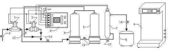 Making method of integrated countertop water purifier