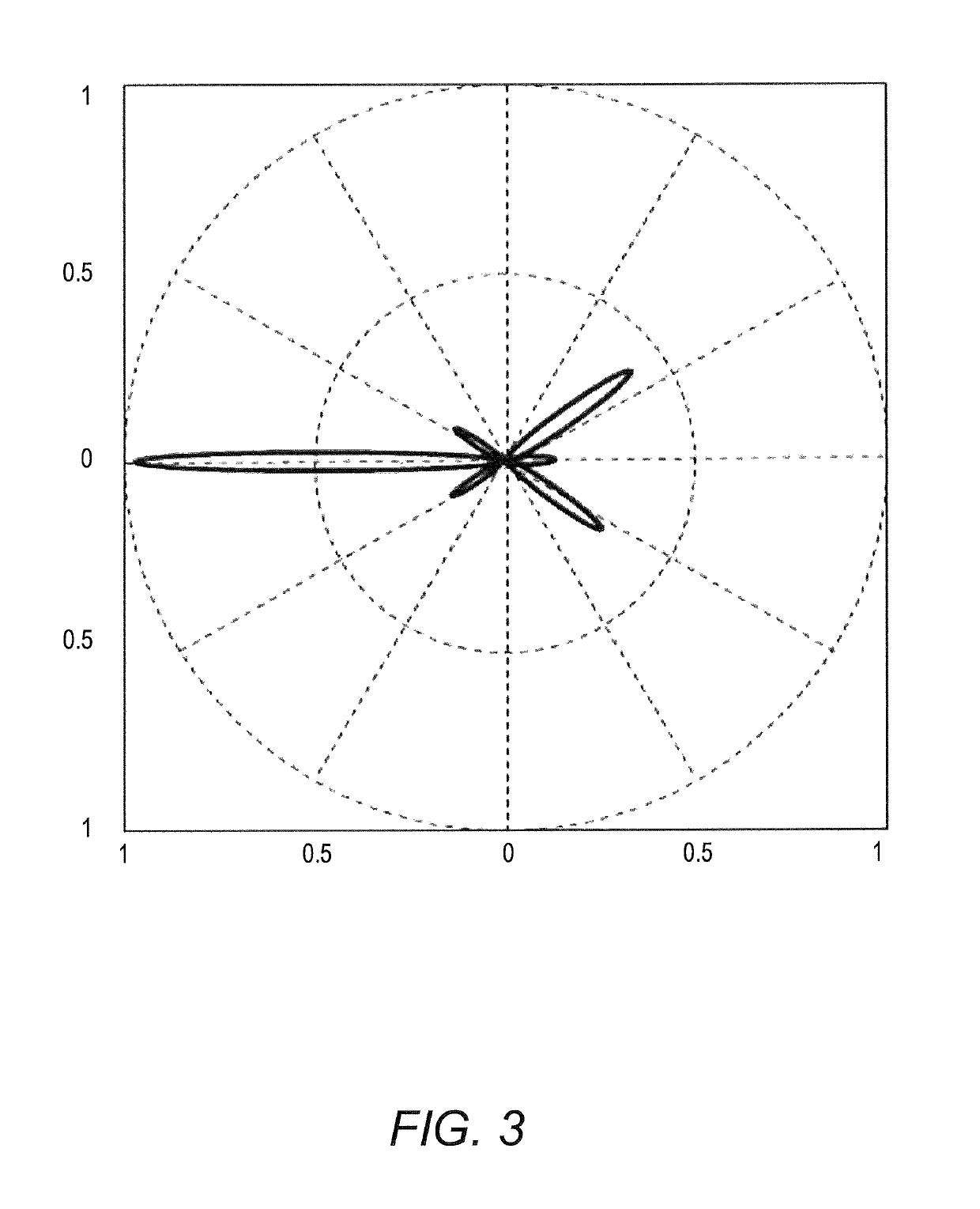 Unidirectionally emitting microdisk having ultra-high quality factor and laser using the same