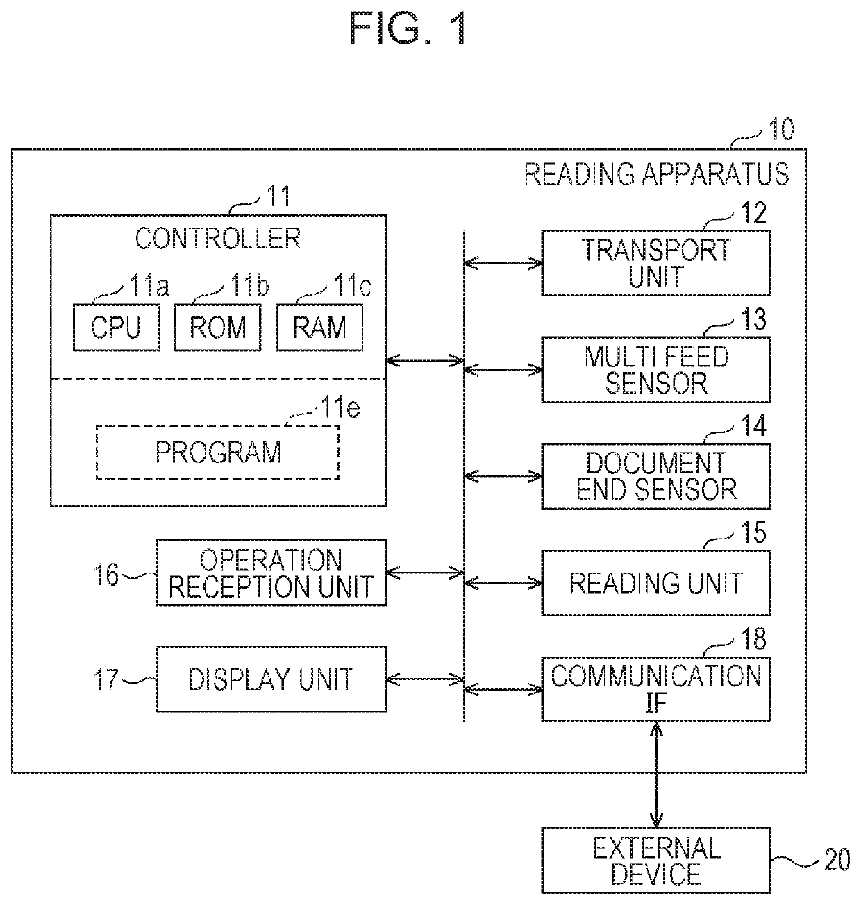 Reading apparatus and multi feed detection method