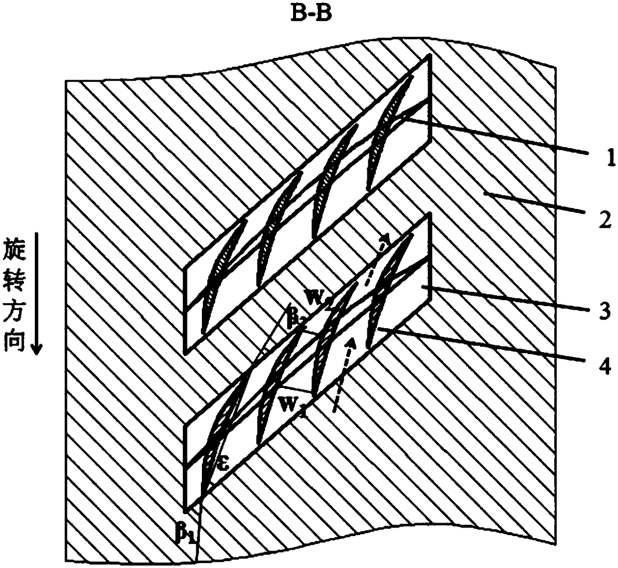 A treatment method and device for a compressor chord groove deflector casing