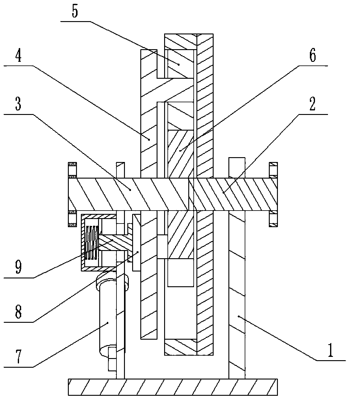 A new energy vehicle equipment