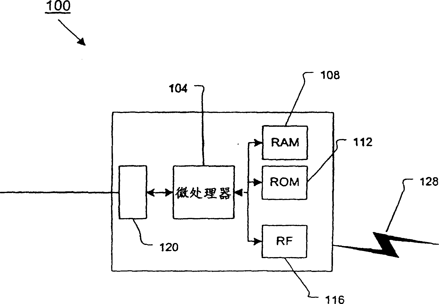 Dual port wireless modem for circuit switched and packet switched data transfer