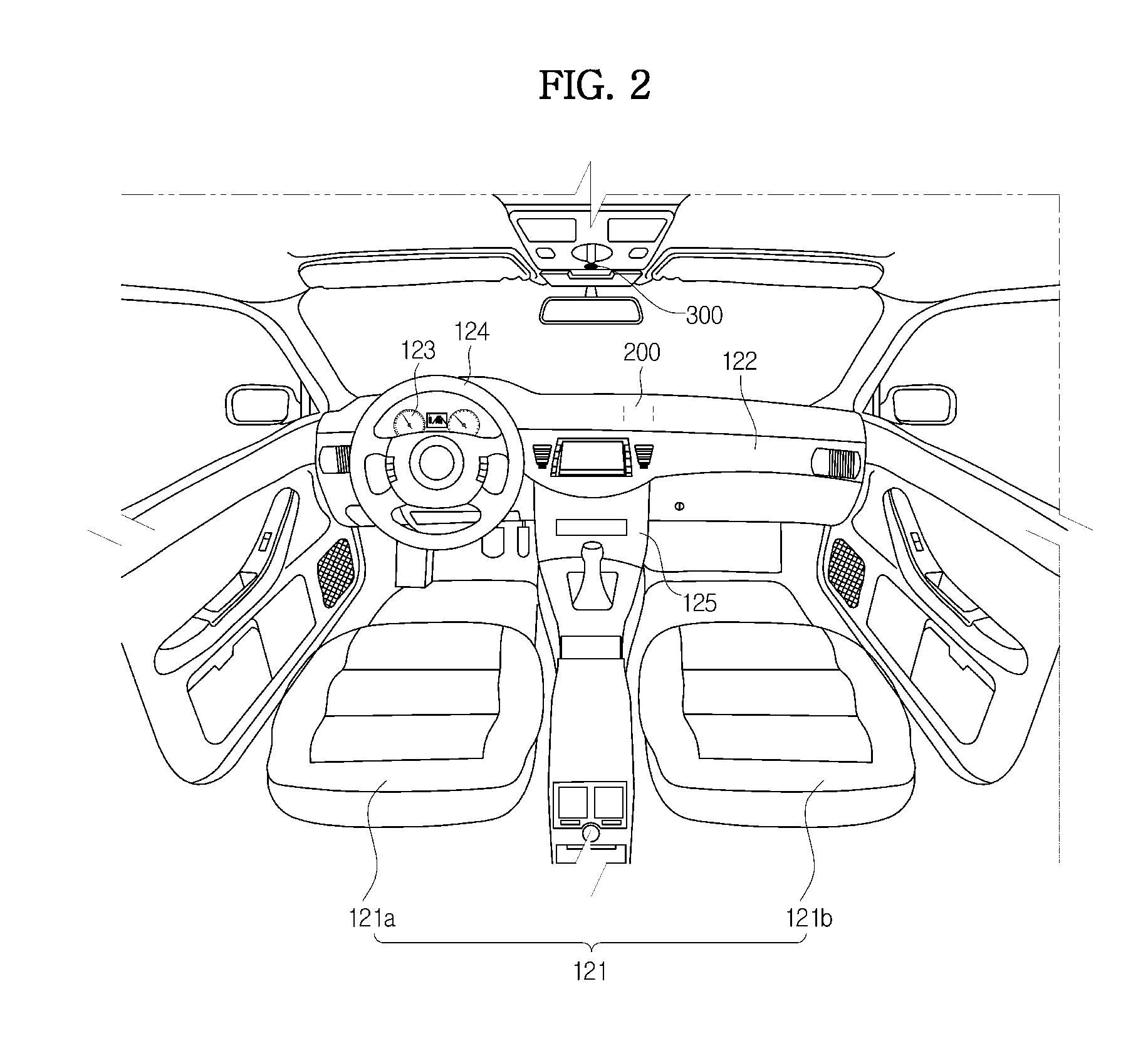 Human machine interface apparatus for vehicle and methods of controlling the same