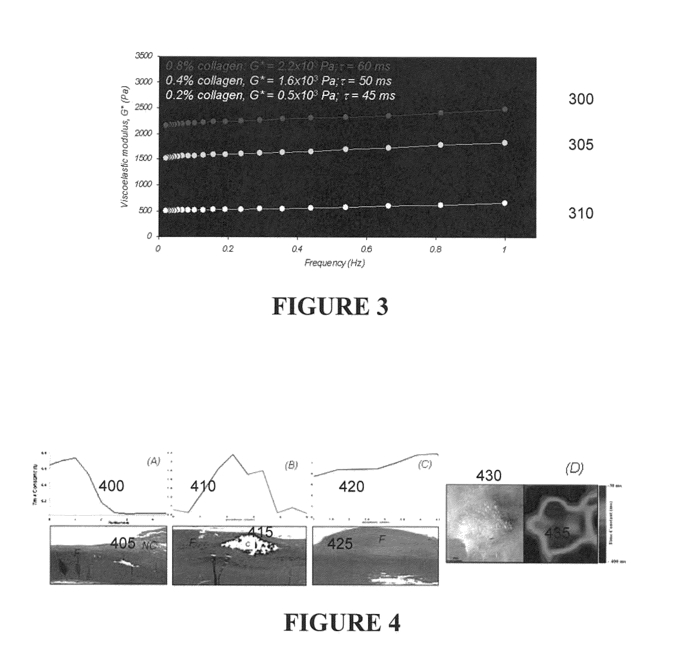 Non-contact optical system, computer-accessible medium and method for measurement at least one mechanical property of tissue using coherent speckle technique(s)
