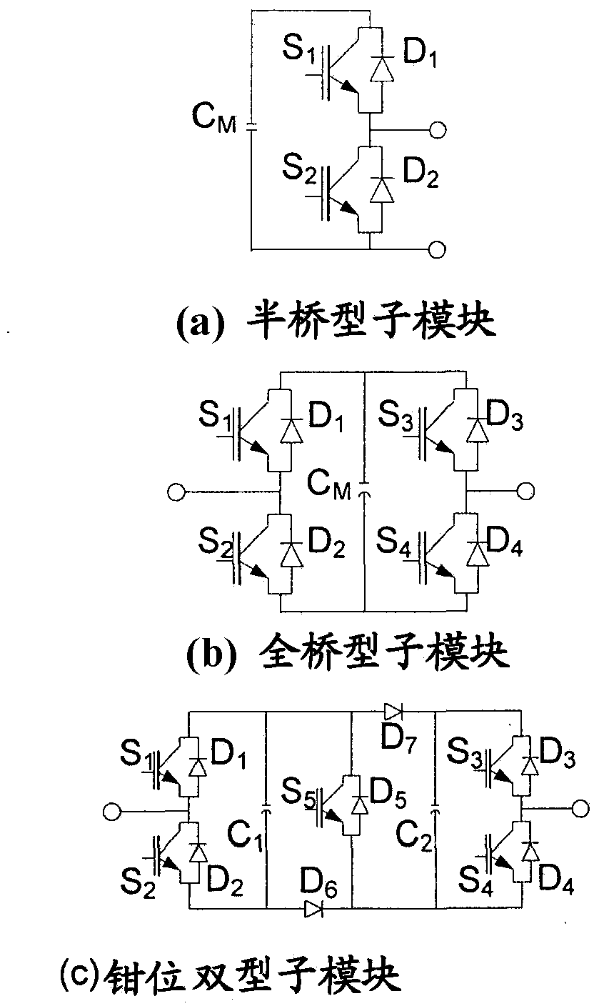 Method for suppressing circulating current in modular multilevel converter for high voltage direct-current transmission