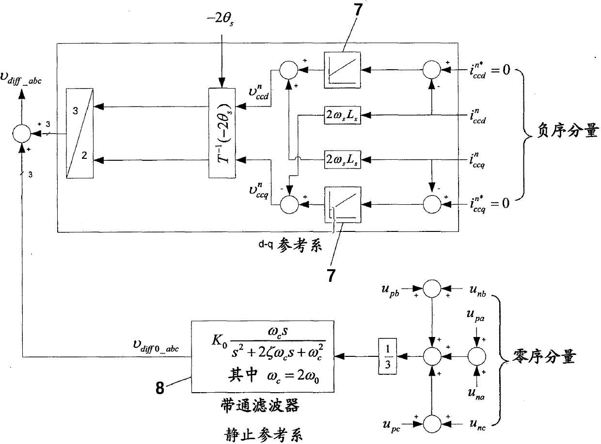 Method for suppressing circulating current in modular multilevel converter for high voltage direct-current transmission