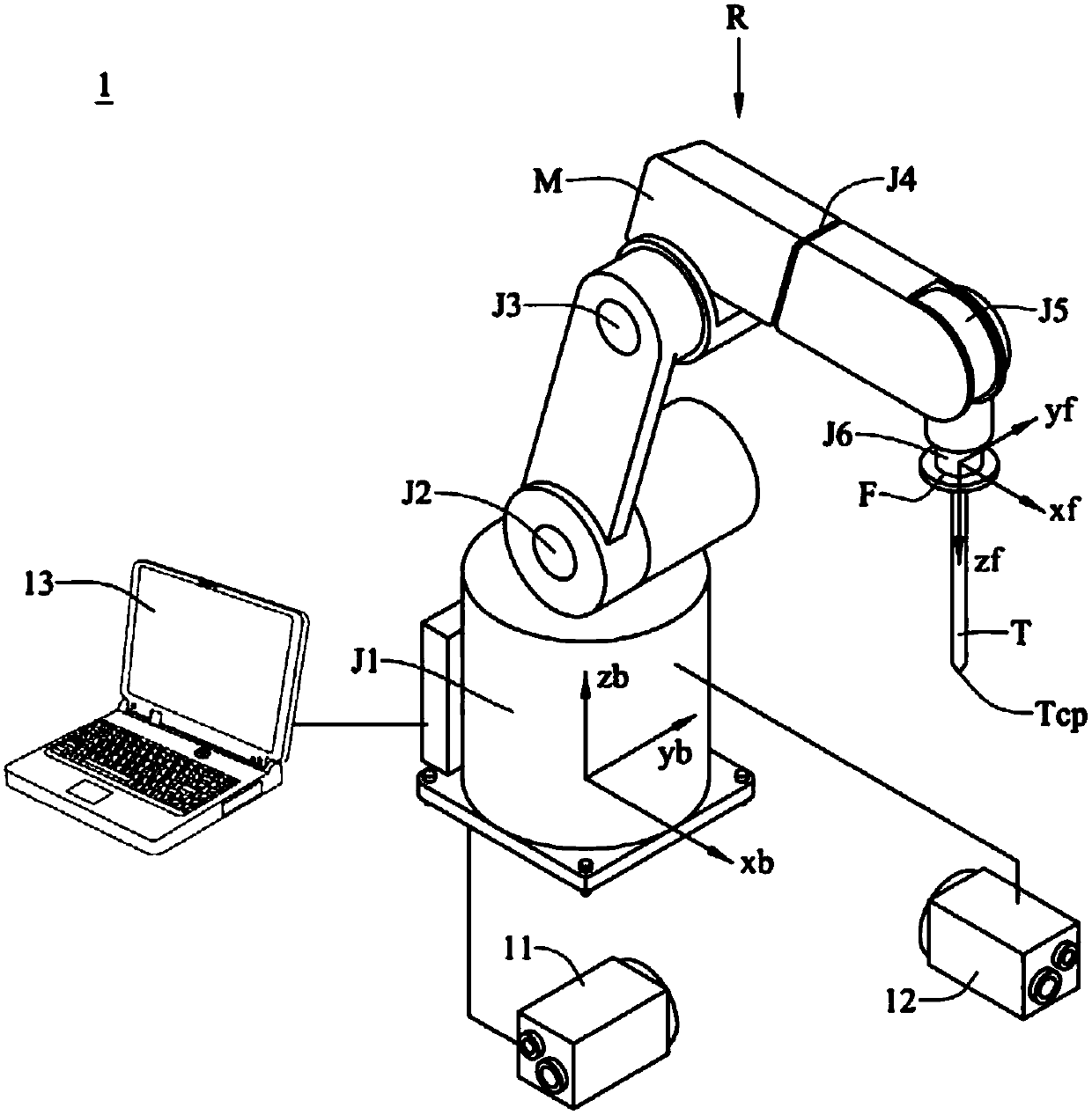 System and method for calibrating tool center point of robot