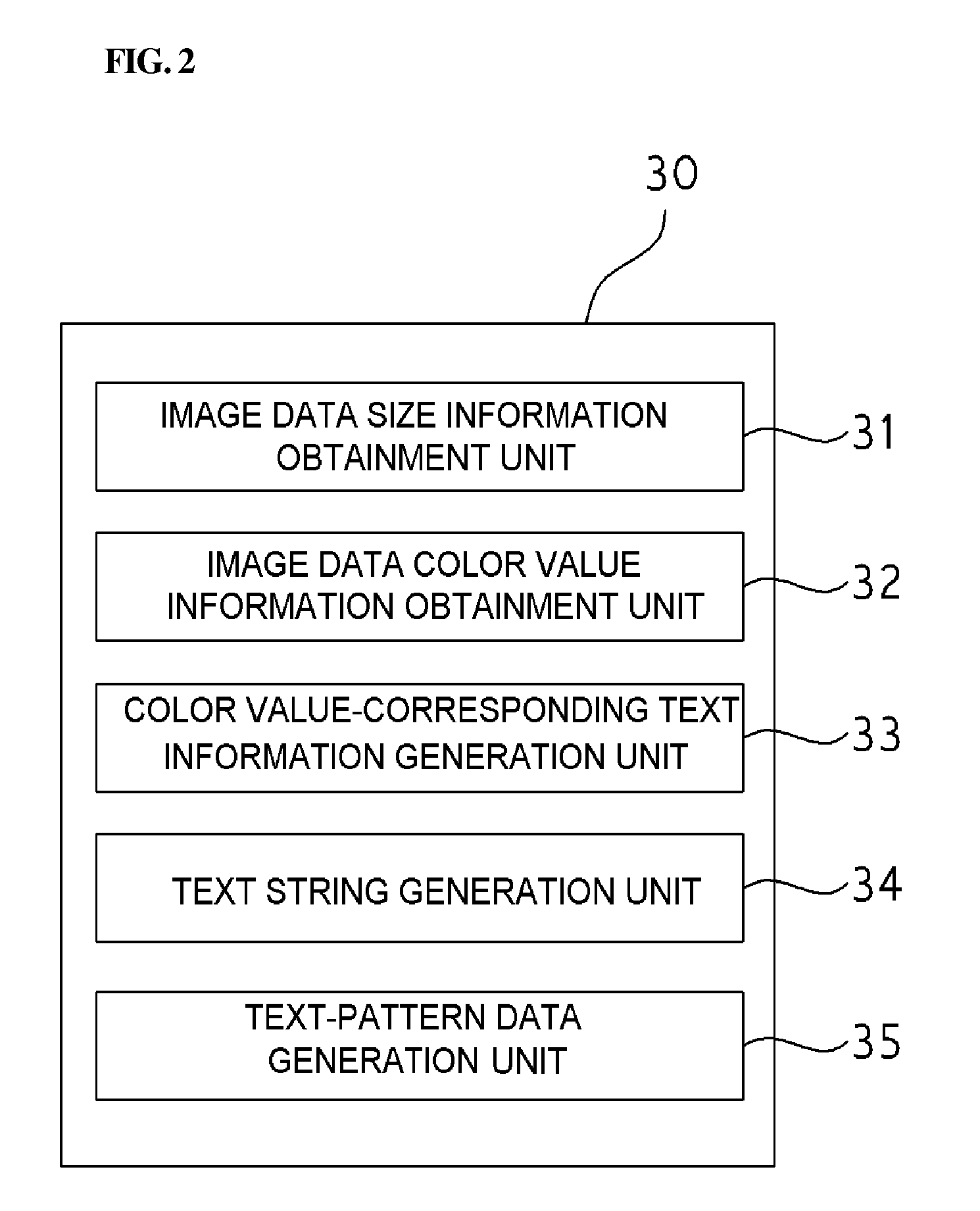 Method and Apparatus Producing Text Patterning Data Correspondence To Image Data and Reconstructing Image Data Using the Text Patterning Data