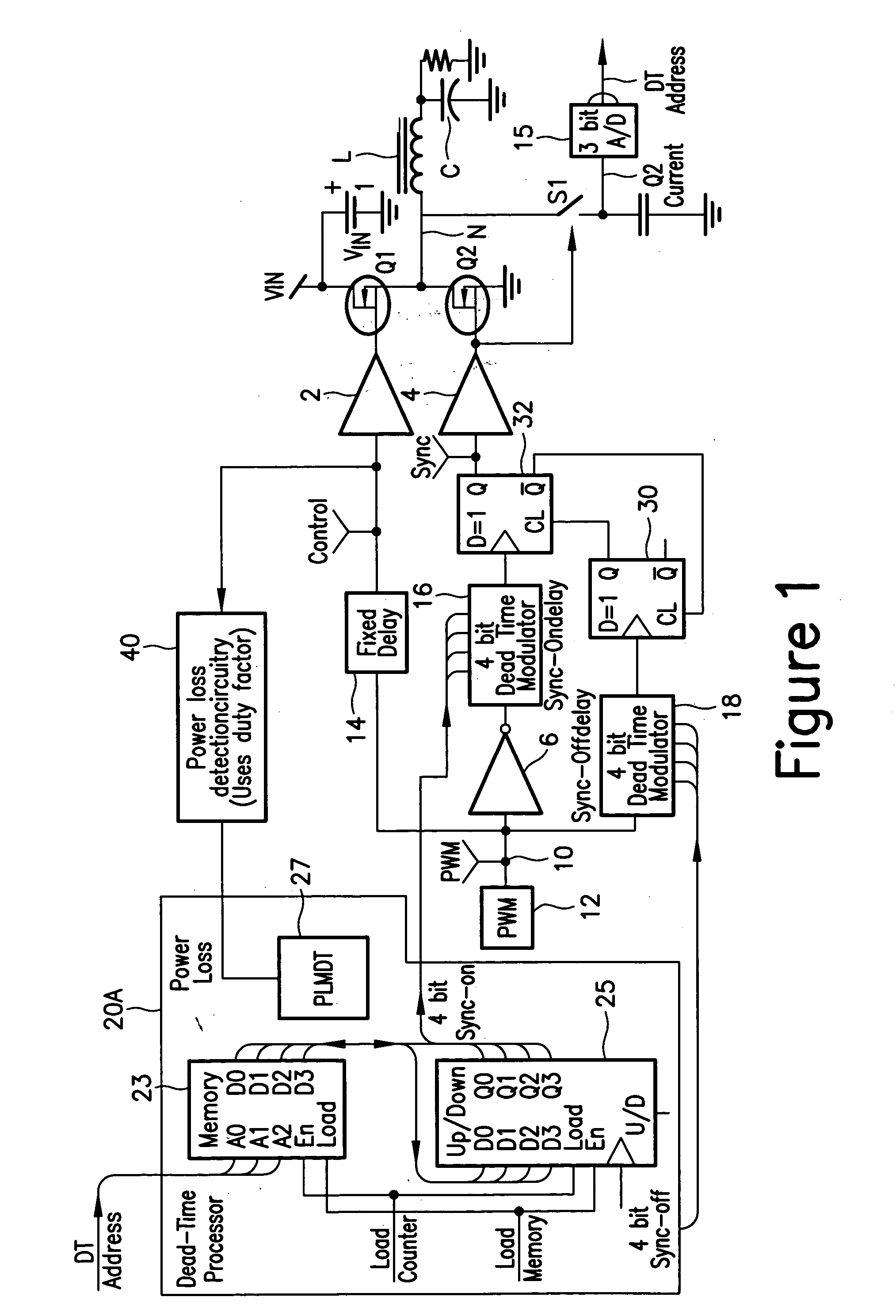 Method and apparatus for intelligently setting dead time