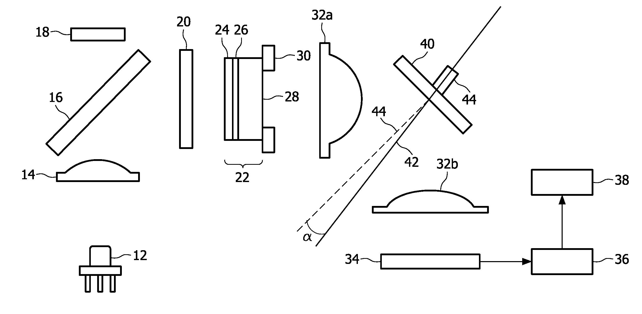 Scanning microscope and method of imaging a sample