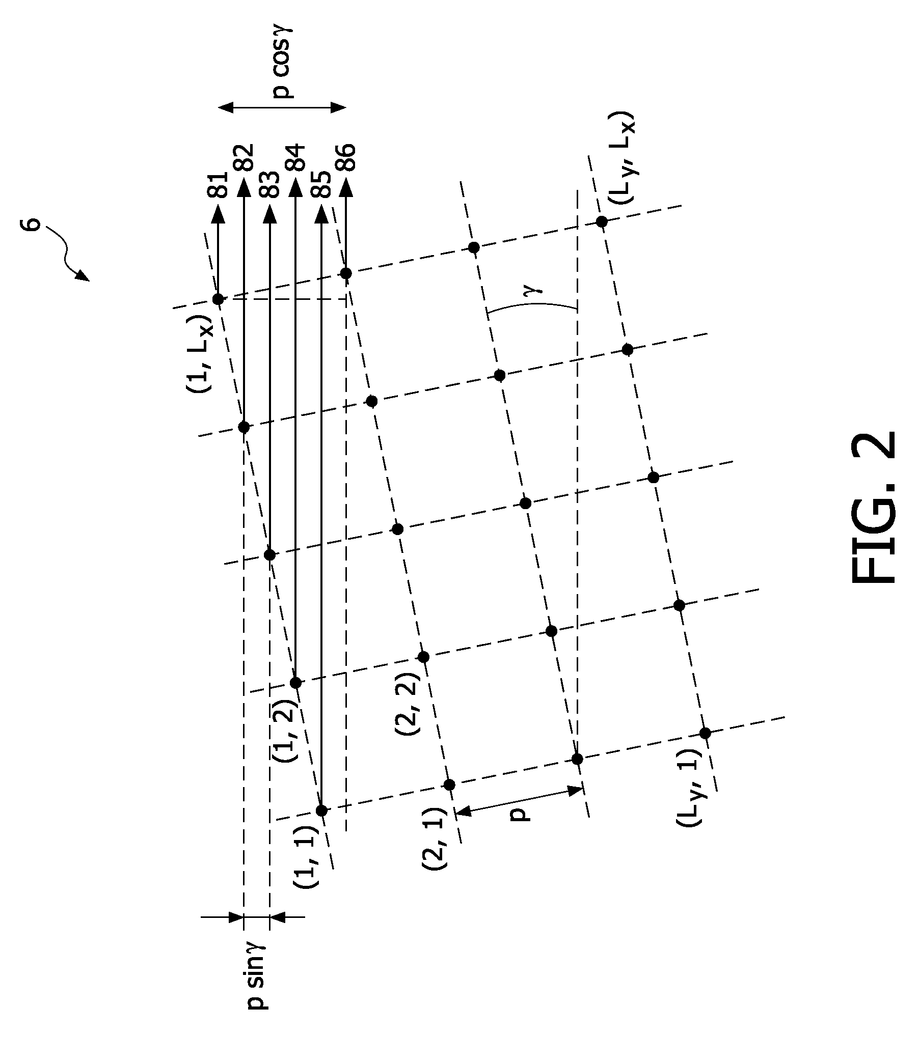 Scanning microscope and method of imaging a sample