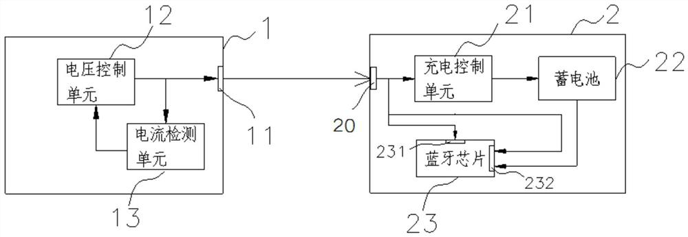 Wireless headset charging system and wireless headset in the system