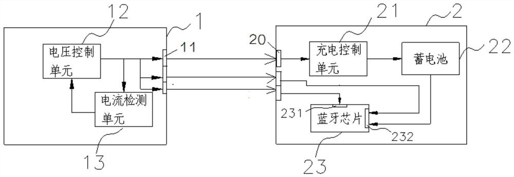 Wireless headset charging system and wireless headset in the system