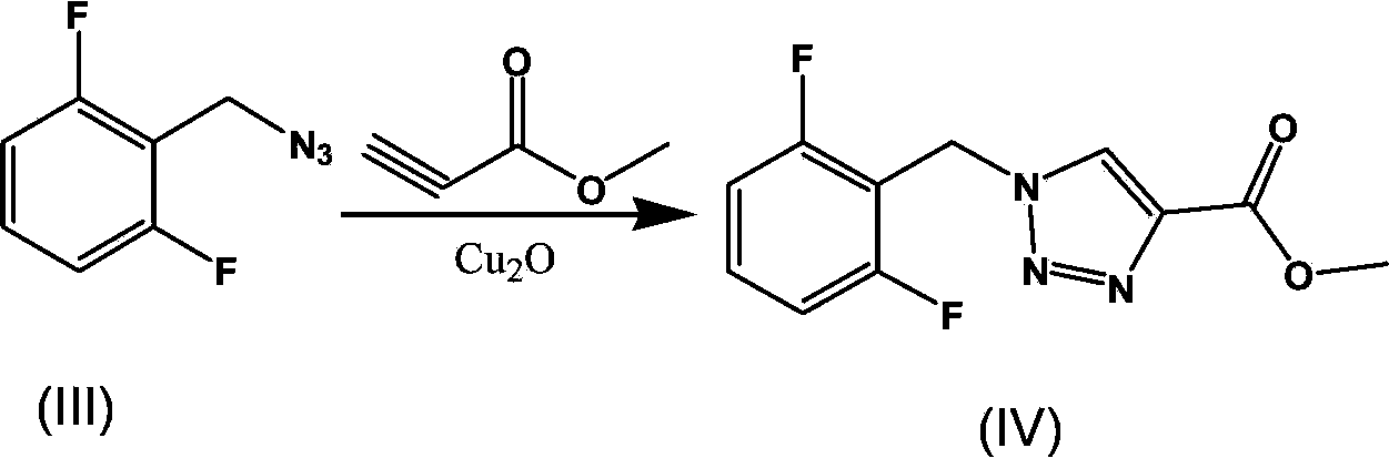Synthesis process of rufinamide