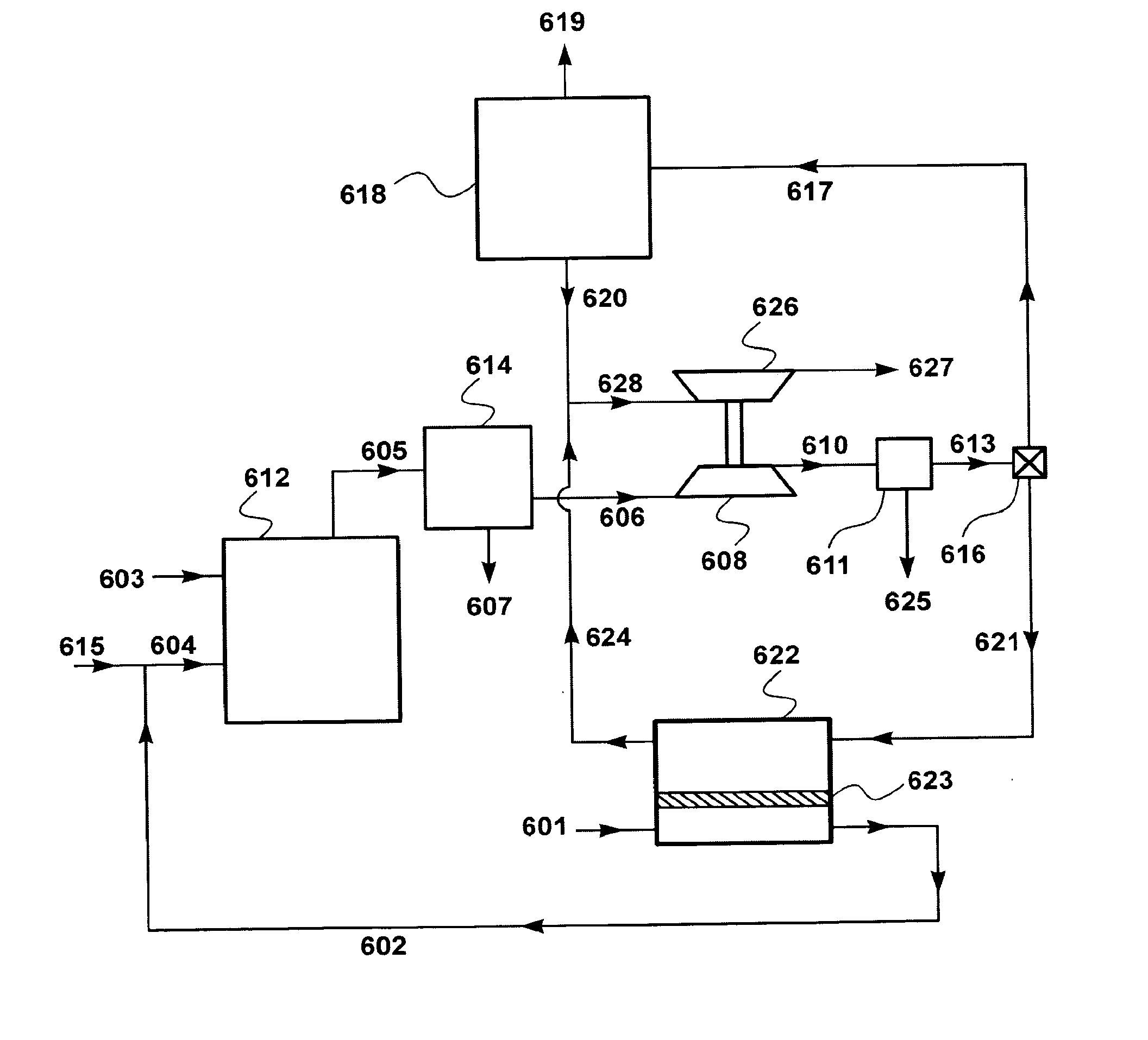 Process for separating carbon dioxide from flue gas using sweep-based membrane separation and absorption steps