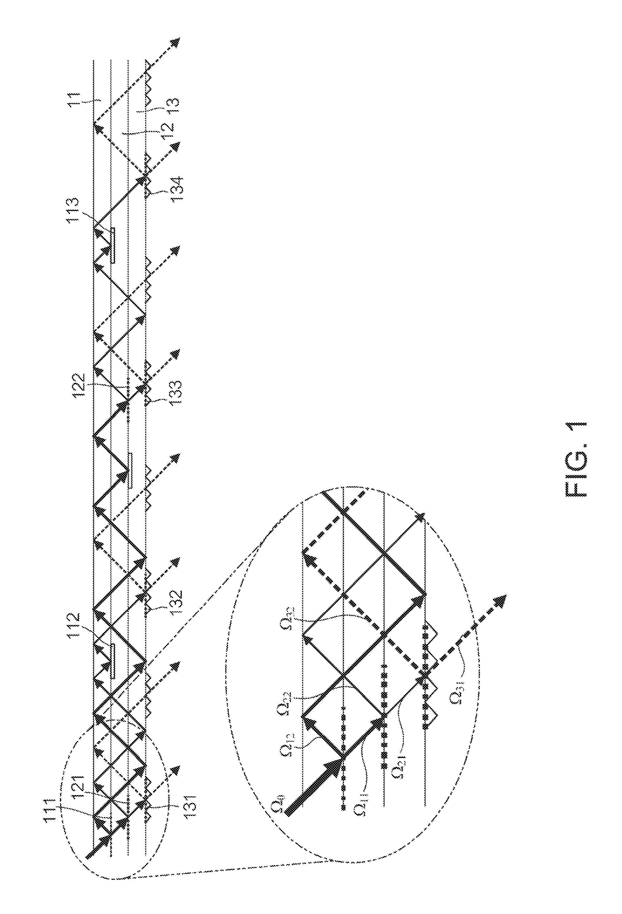 Light divider and magnetism measurement apparatus