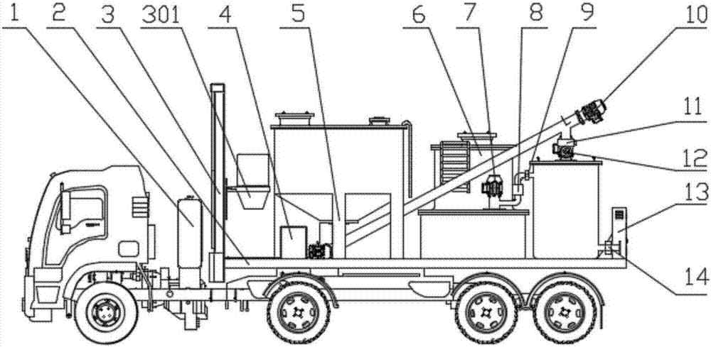 Multifunctional road grouting equipment assembly and control method thereof