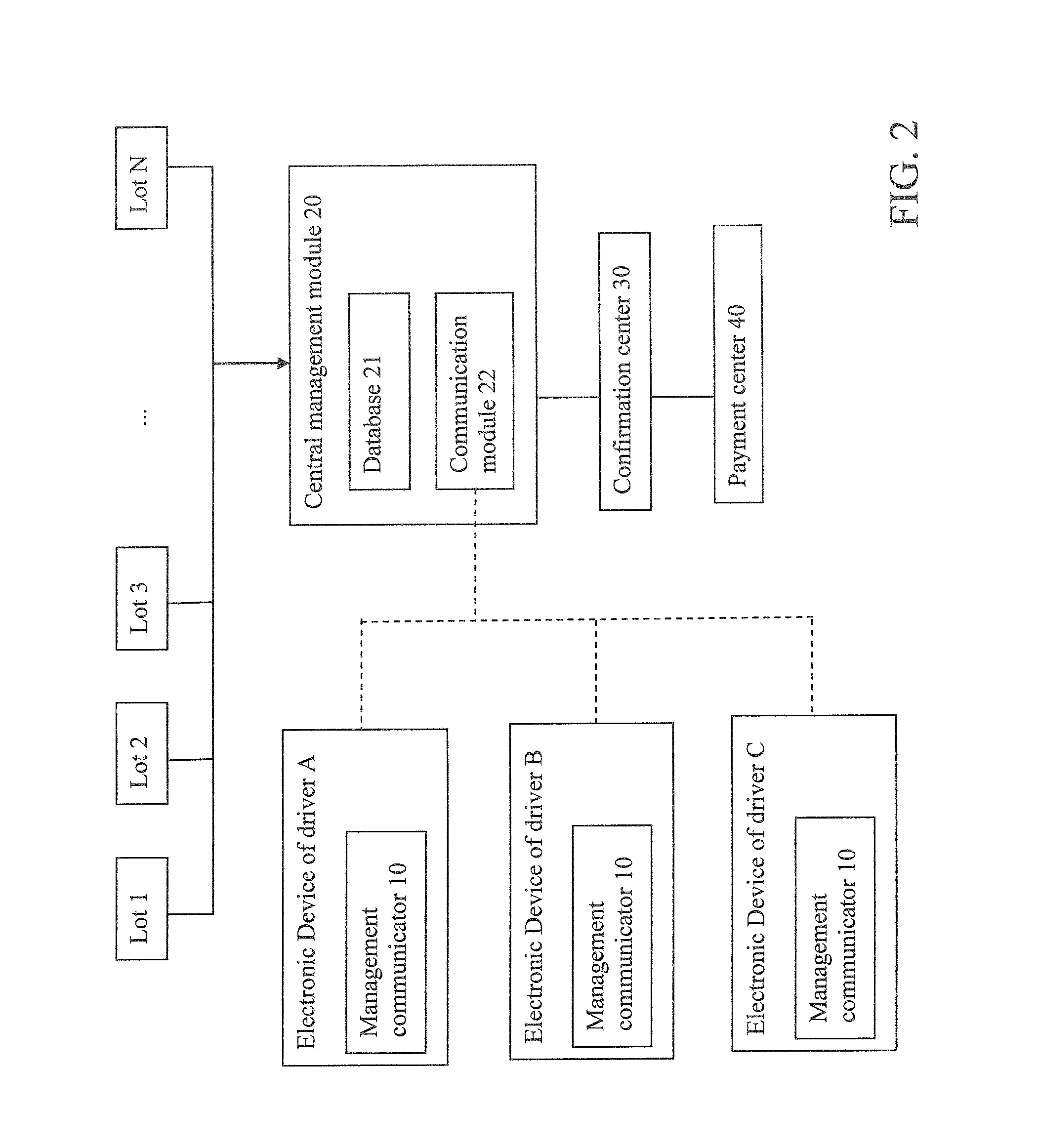 Method and System of Locating and Managing Parking Space