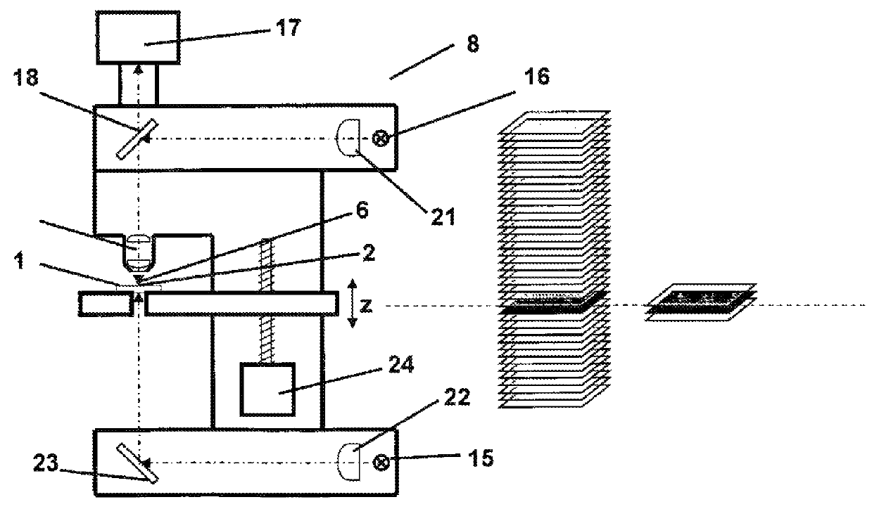 Method and apparatus for automatic focusing of substrates in flourescence microscopy