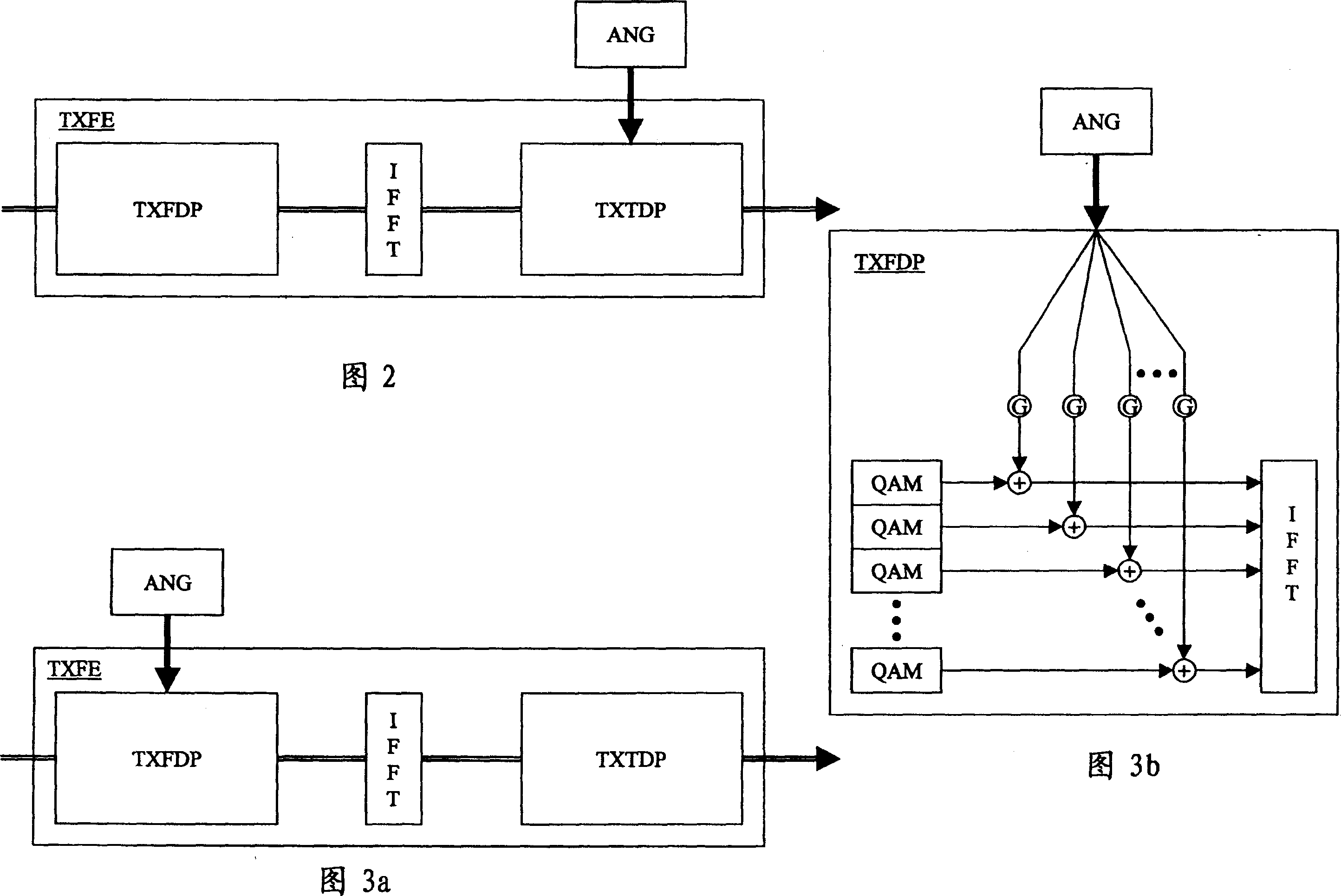 Multi-carrier modem transmitter with controlled transmit signal quality degradation