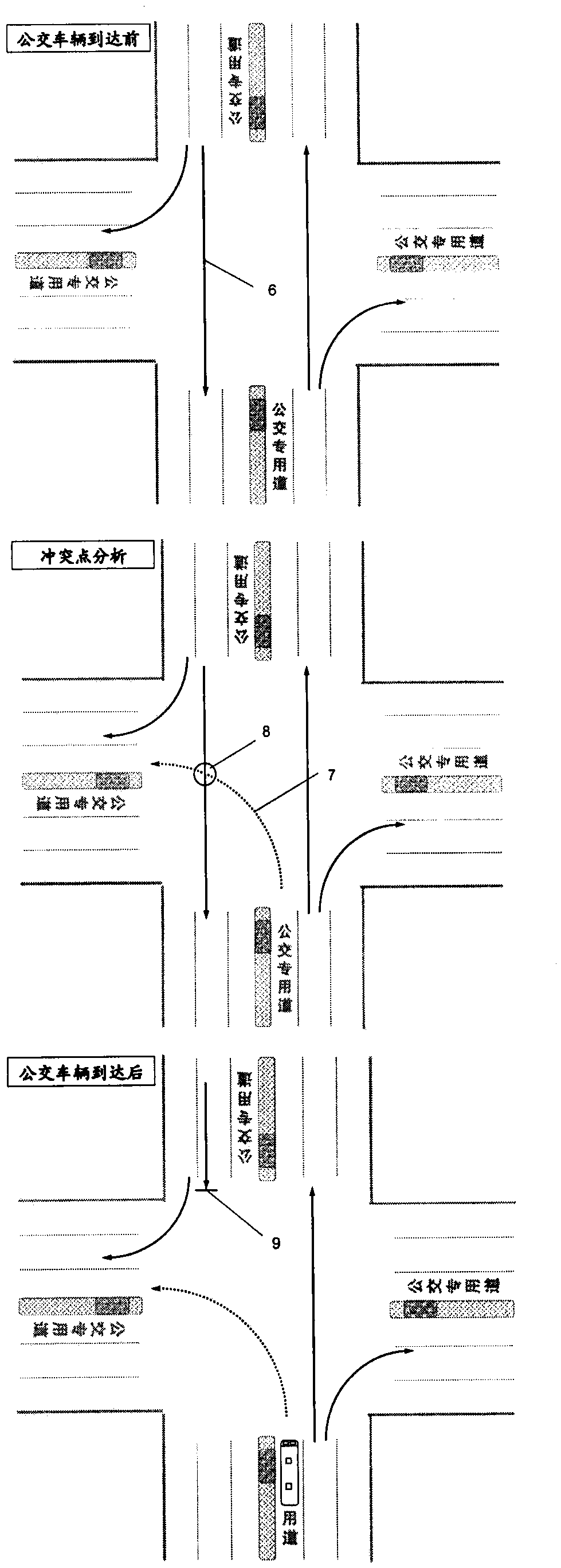 Cooperative control method of left-opened-door bus special phase setting and social traffic flow