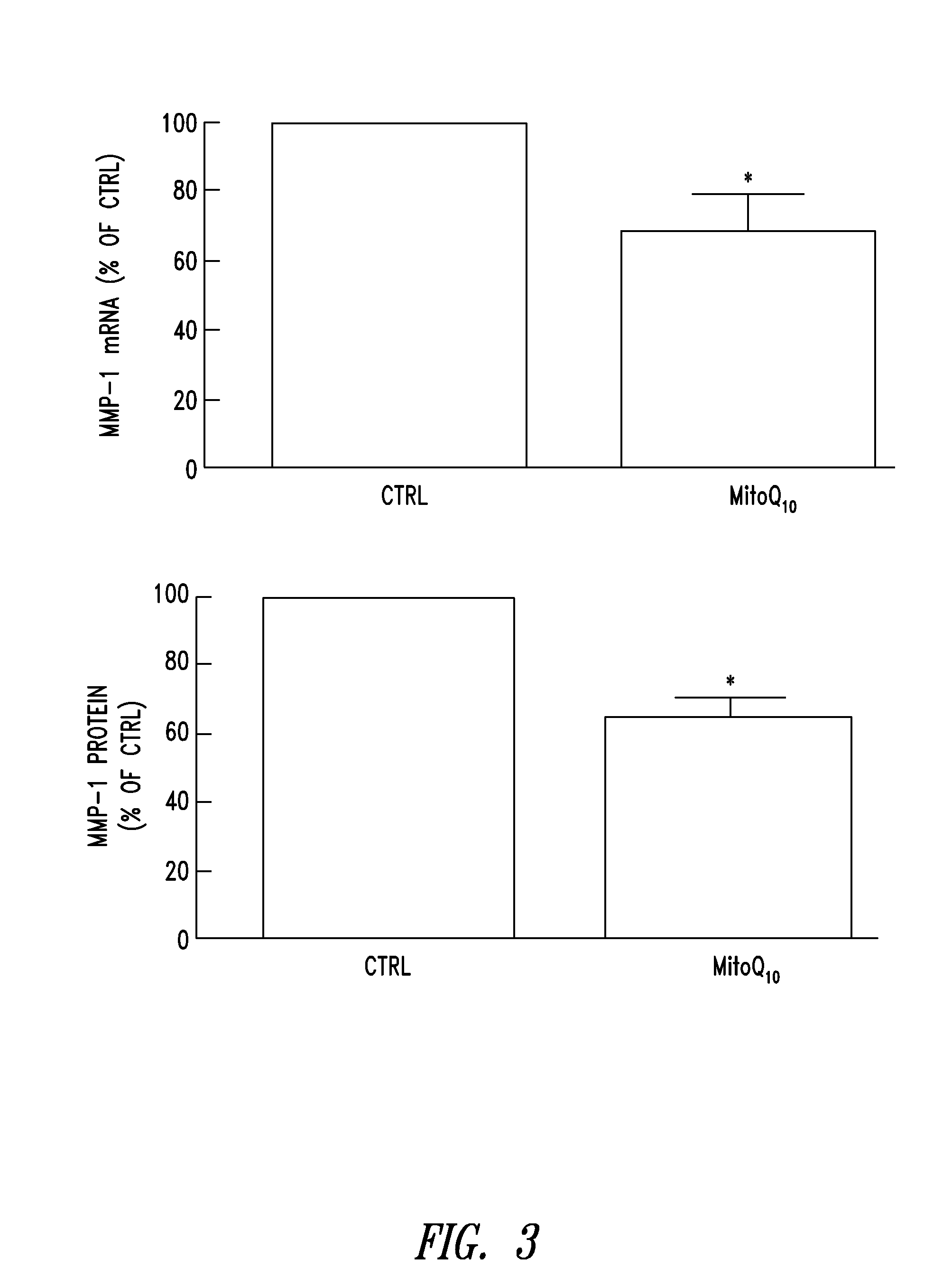 Compositions and methods for skin care