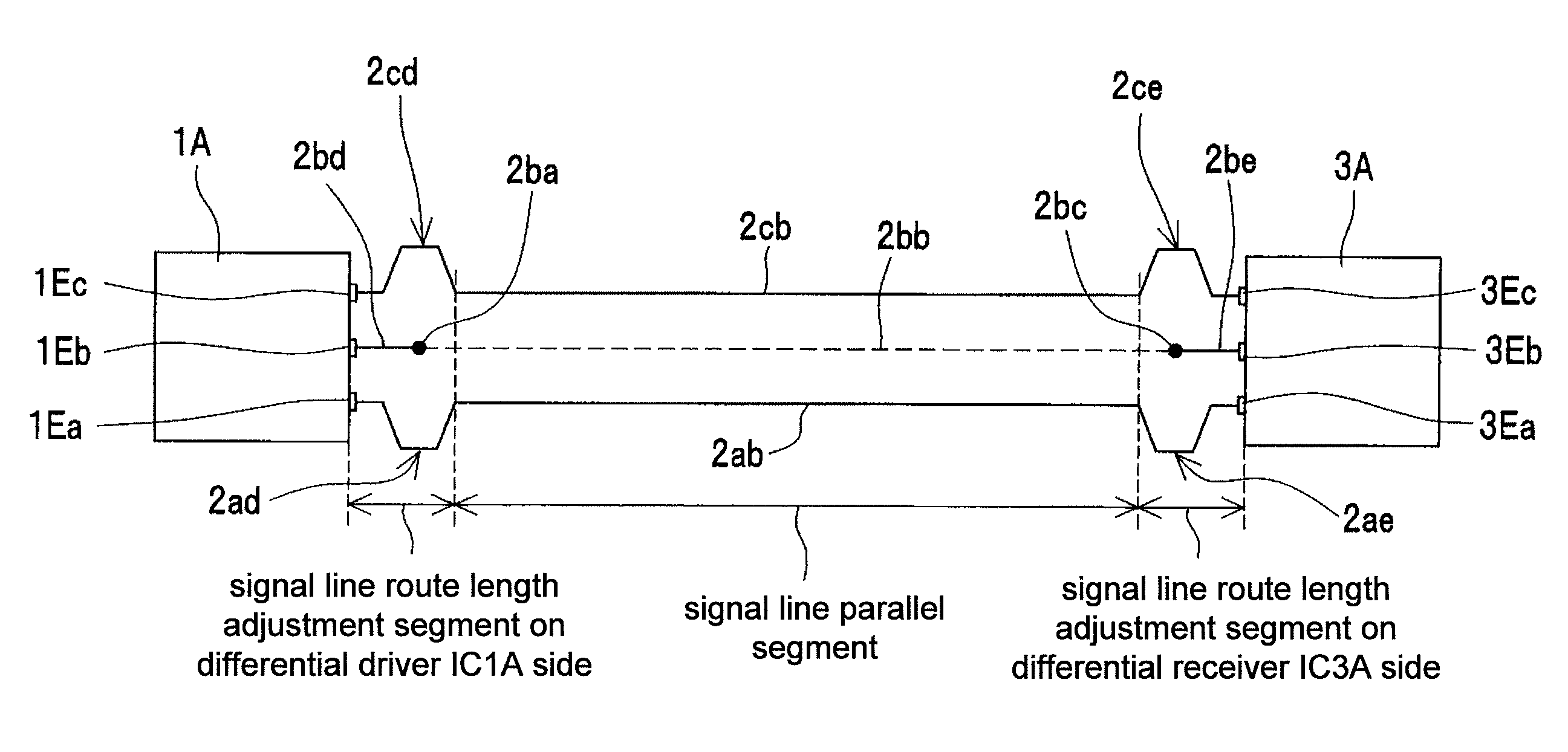 Differential transmission line