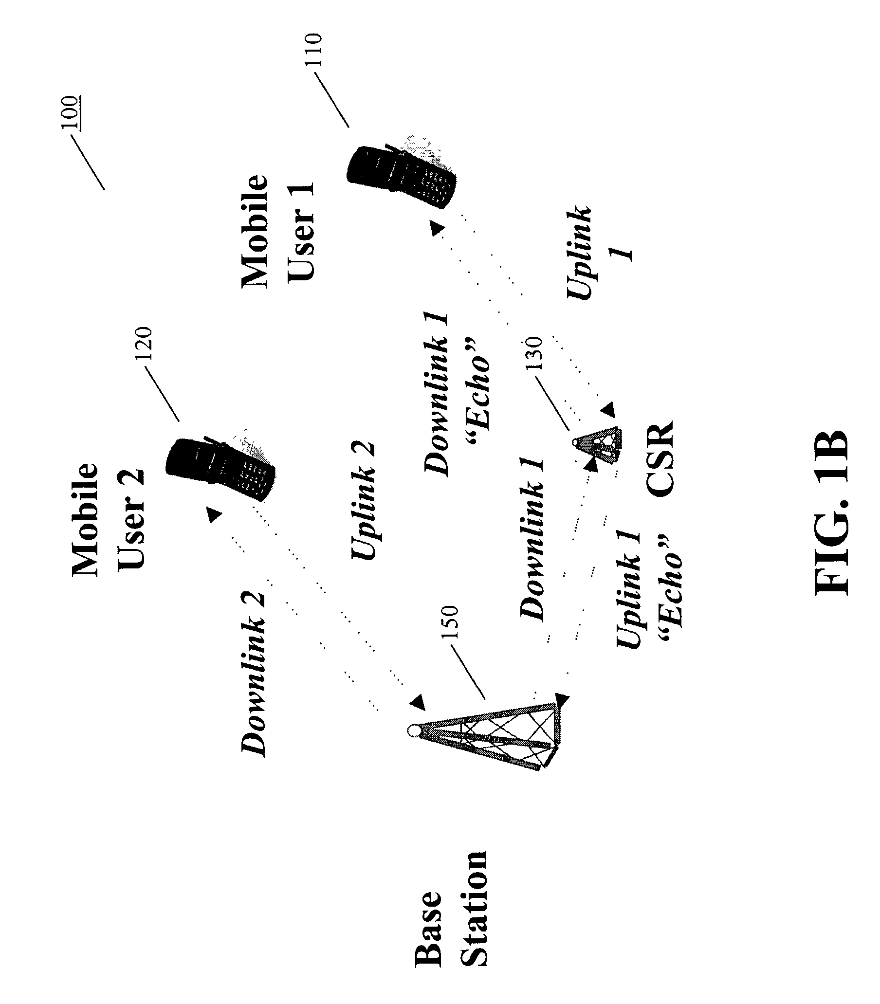 Method and system for a channel selective repeater with capacity enhancement in a spread-spectrum wireless network